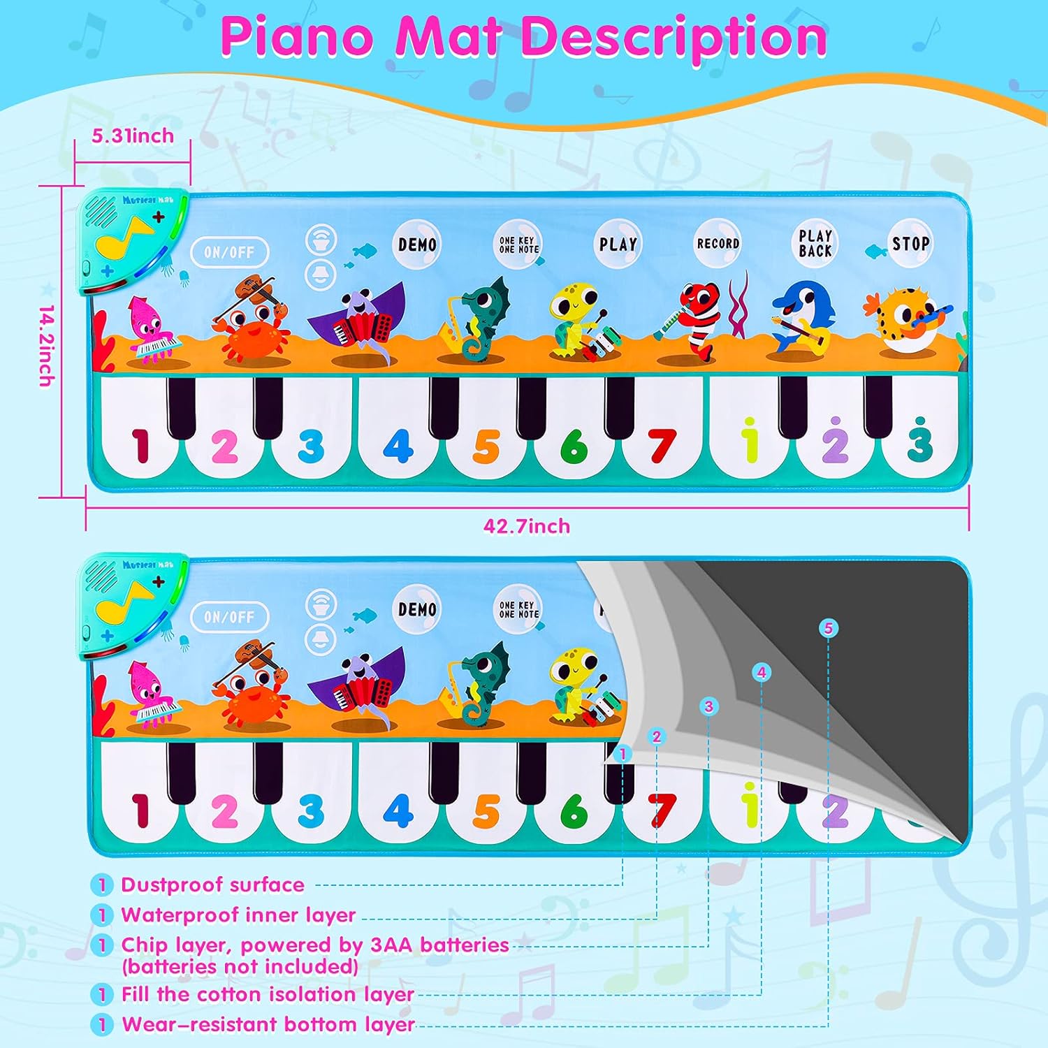 FPVERA Kids Piano Dance Mat Musical - Piano Mat for Baby Keyboard Musical Mat Electronic Dance Floor Mat for Toddlers with 25 Music Sounds Early Education Dance Toys Gifts for Kids Girls Boys : Toys & Games