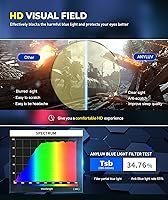 Vista 18 de ANYLUV Blue Light Blocking Glasses for Men Women Lightweight Computer Gaming Glasses Anti Eye Strain Rectangle Frame