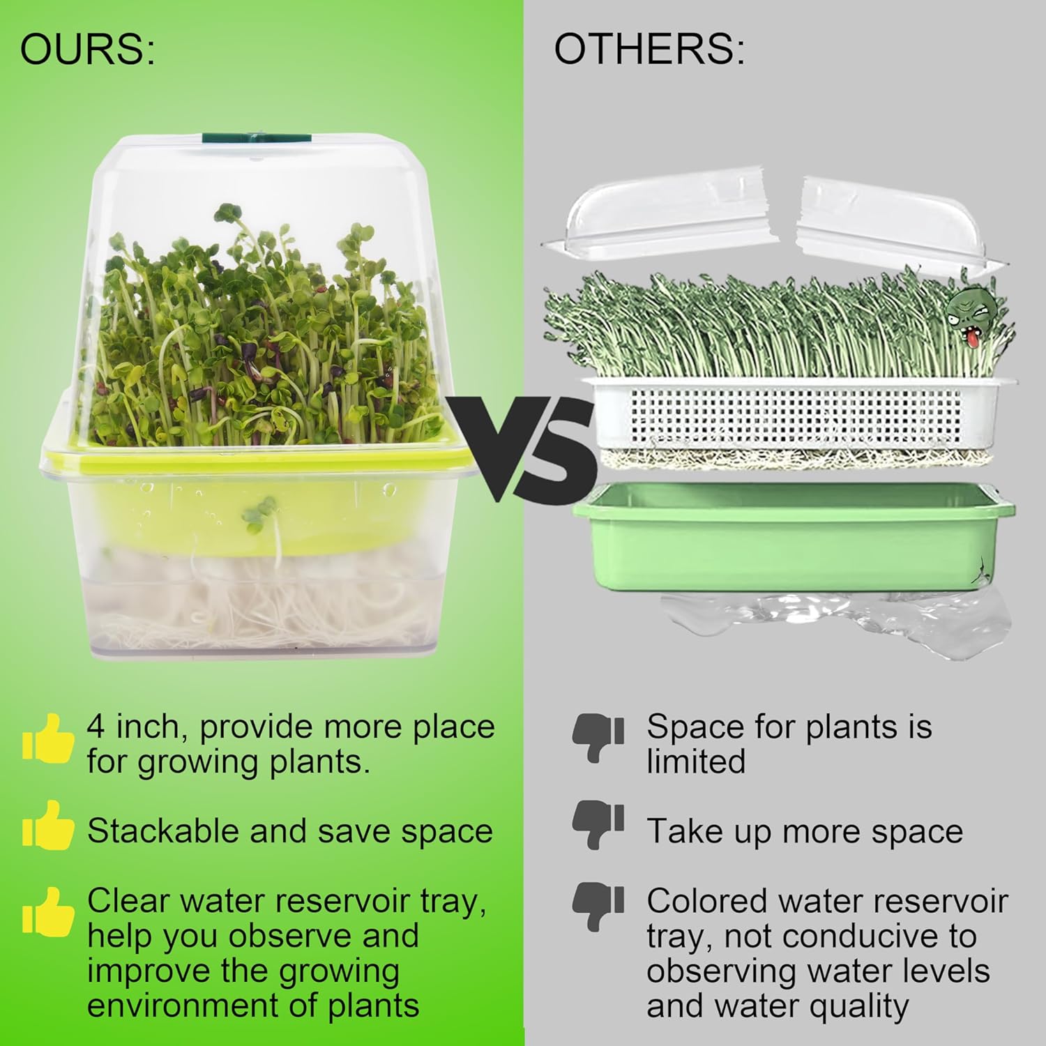 Microgreen Growing Trays, 5" x 5" Sprouting Tray with Humidity Dome, 1.2 mm Small Mesh Holes, BPA Free, Sprouter Kit for Growing Mirco Seeds, Like Broccoli, Alfalfa, Radish, Clover - 4 Pack | Clear