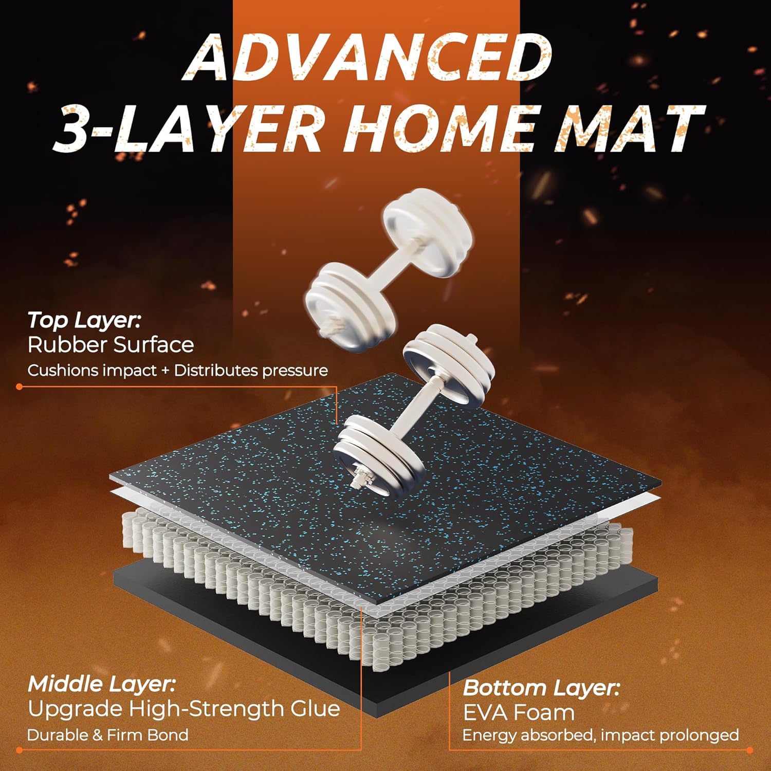 PRAISUN 0.6" Thicker Rubber Top Gym Flooring for Home Gym, 6 Pcs 24 Sq Ft Workout Mats, Exercise Mat, Interlocking Rubber Floor Mats with High Density EVA Foam for Garage, 24 x 24in, Black/Blue