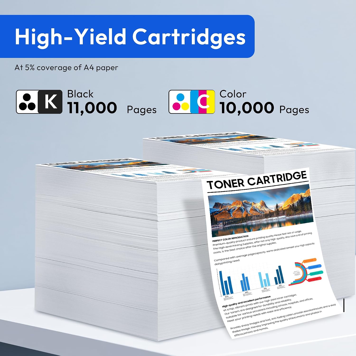 643A Toner Cartridges Q5950A Q5951A Q5952A Q5953A, 4-Pack, 11,000 Pages image 3