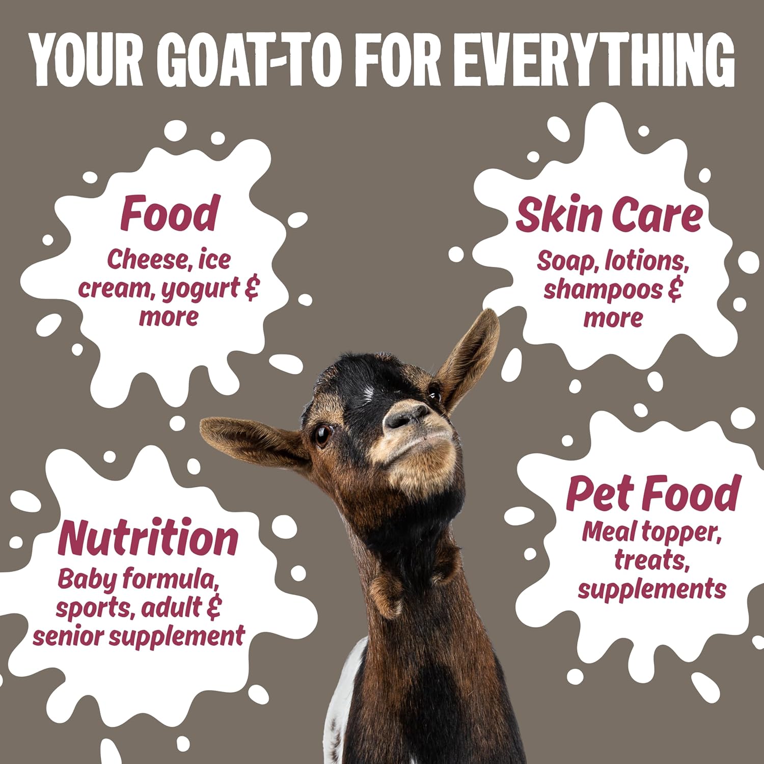 Green Goat Whole Goat Milk Powder, 55 Pounds (25 kg), Powdered, Full Cream, Gluten Free, Non-GMO, Versatile, Perfect for Soap Making, DIY Skincare, Easy to Mix