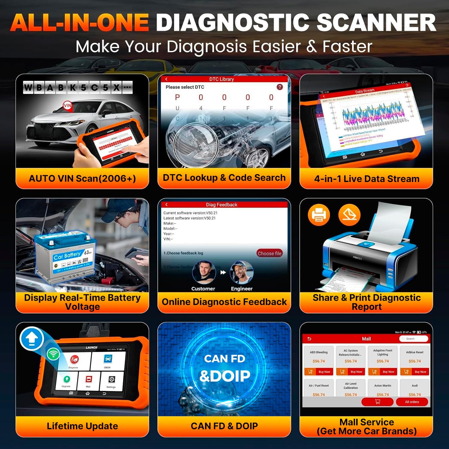LAUNCH X431 Elite V2.0 OBD2 Diagnóstico de Todo Sistema para Toyota, Función de Todo Reinicio, Bidireccional, Codificación ECU Reset de Aceite Registro de Batería Escáner