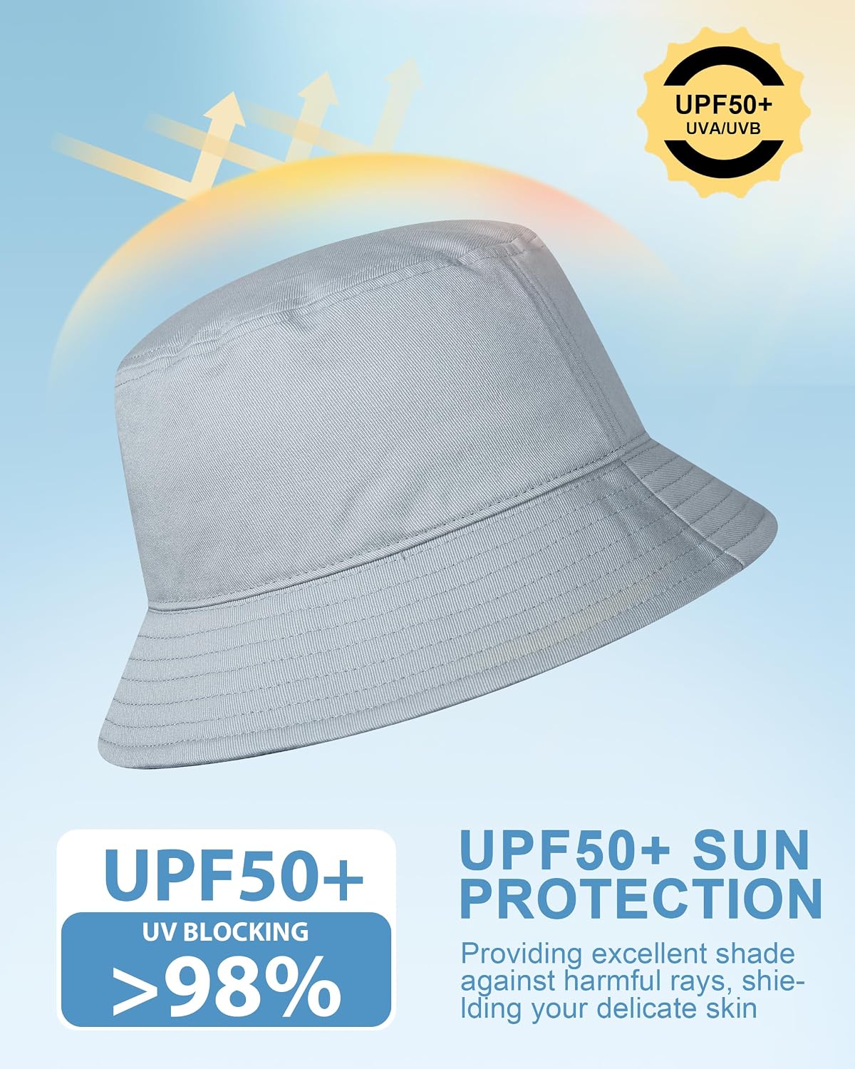 GADIEMKENSD 100% Cotton Bucket Hat - Unisex, UPF 50 Sun Protection, Lightweight, Packable image 2