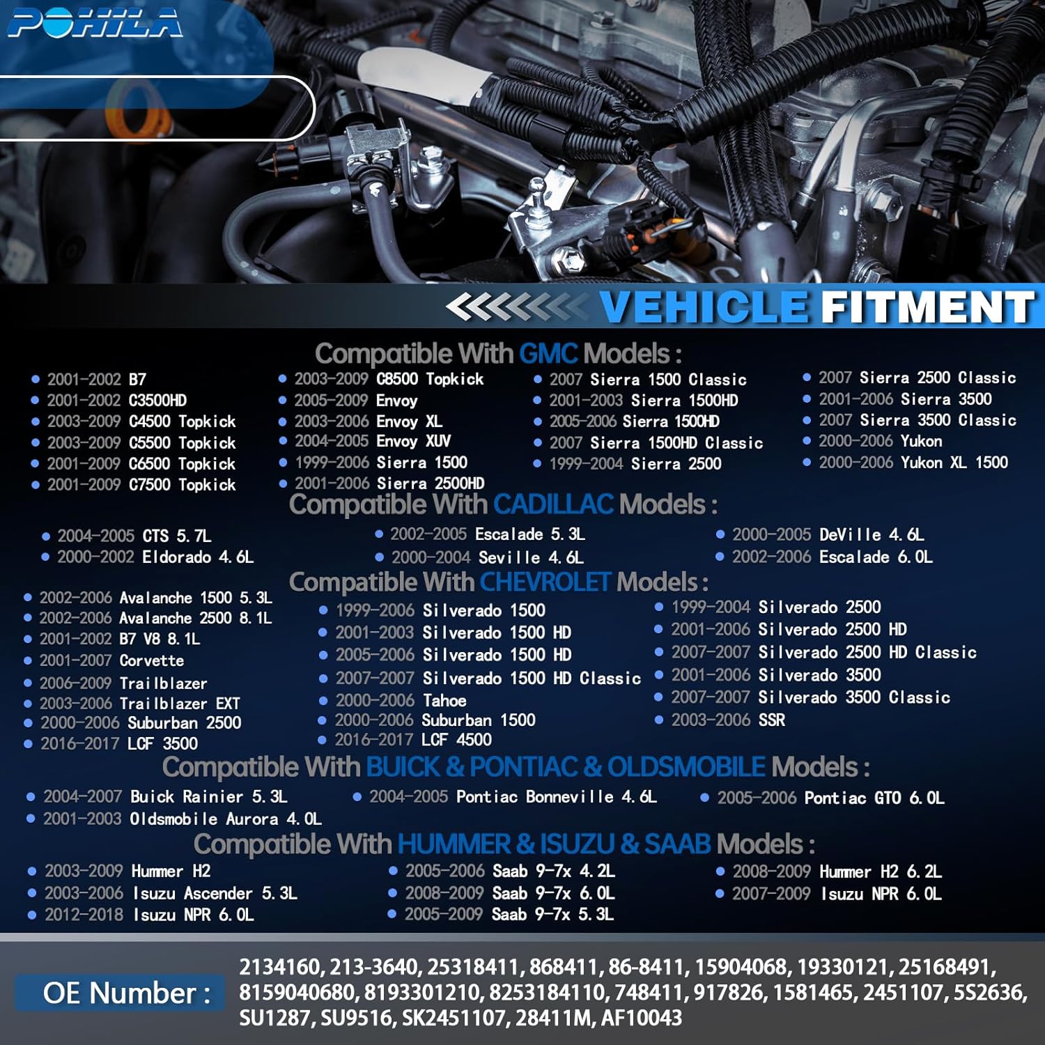 Mass Air Flow Sensor MAF Compatible with Chevy 2002-2006 Avalanche 2003-2006 SSR 2000-2006 Suburban 1500/2500,GMC/Cadillac/Buick,Replaces OE 868411 AF10043 25318411 25168491
