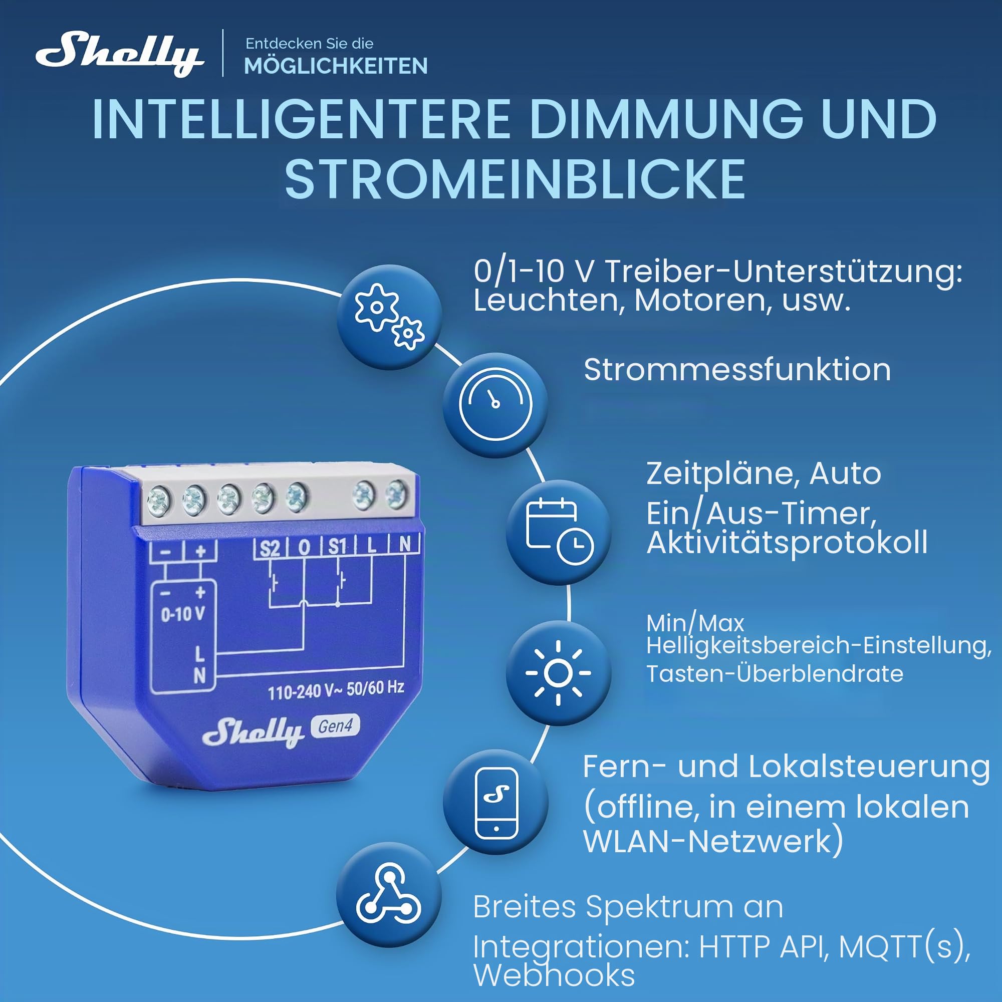 Shelly Dimmer 0/1-10V PM Gen4 – WLAN Smart LED Dimmer Schalter, 0–10V & 1–10V Lichtsteuerung, Unterputz, Leistungsmessung, Zigbee, Matter, Home Assistant, Alexa & Google