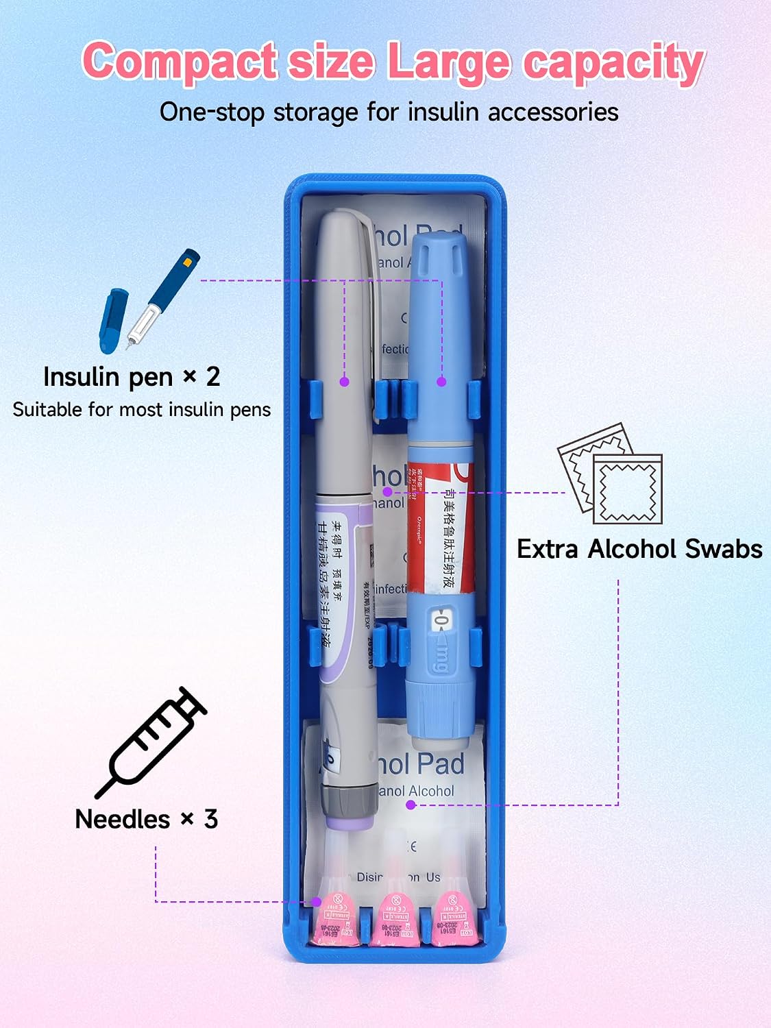 YOUSHARES Travel Case for GLP-1 Pens, Portable Insulin Pen Case with Adjustable Slots for Different Sized GLP1 Pens, Waterproof Storage Organizer Diabetes Pen Protector for Travel and Daily Use image 3