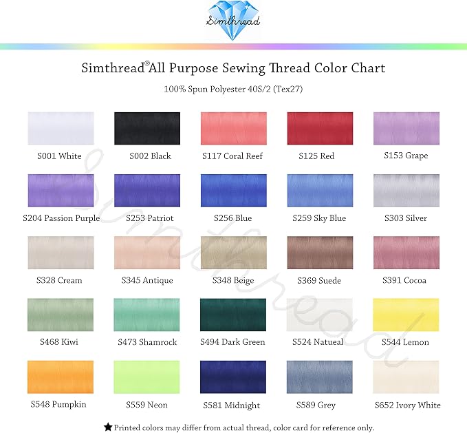 Hilo de coser Simthread poliéster 4 conos 5000M cada uno miniatura 5