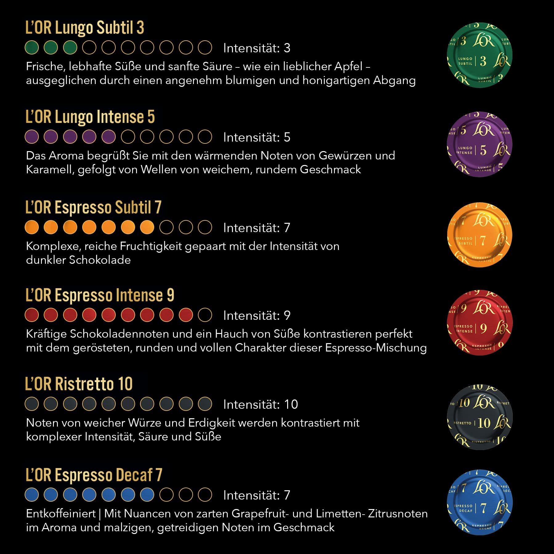 L'OR Suprême Espresso Decaf 7, kapsułki z kawą kompatybilne z Nespresso* Pro, bezkofeinowe (50 saszetek z kawą), intensywność 7/10
