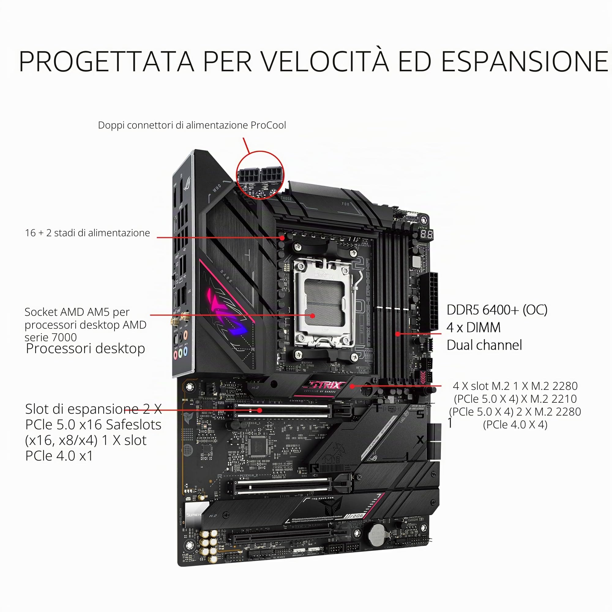 ASUS ROG Strix B650E-E Gaming WiFi AM5 (LGA1718) Ryzen 7000 Gaming Scheda madre (16+2 livelli di potenza, DDR5, slot M.2 4X, PCIe® 5.0, WiFi 6E, 2.5G LAN, USB 3.2 Gen 2x2 Type-C® porta I/O posteriore,