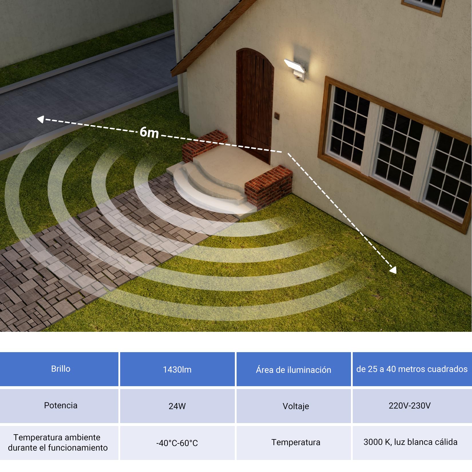K-Bright 24W aplique LED con sensor 3000K Blanco cálido, iluminación exterior regulable IP65, apto para Haustür, Außenwände, Garage, Garten aplique con detector de movimiento, Blanco