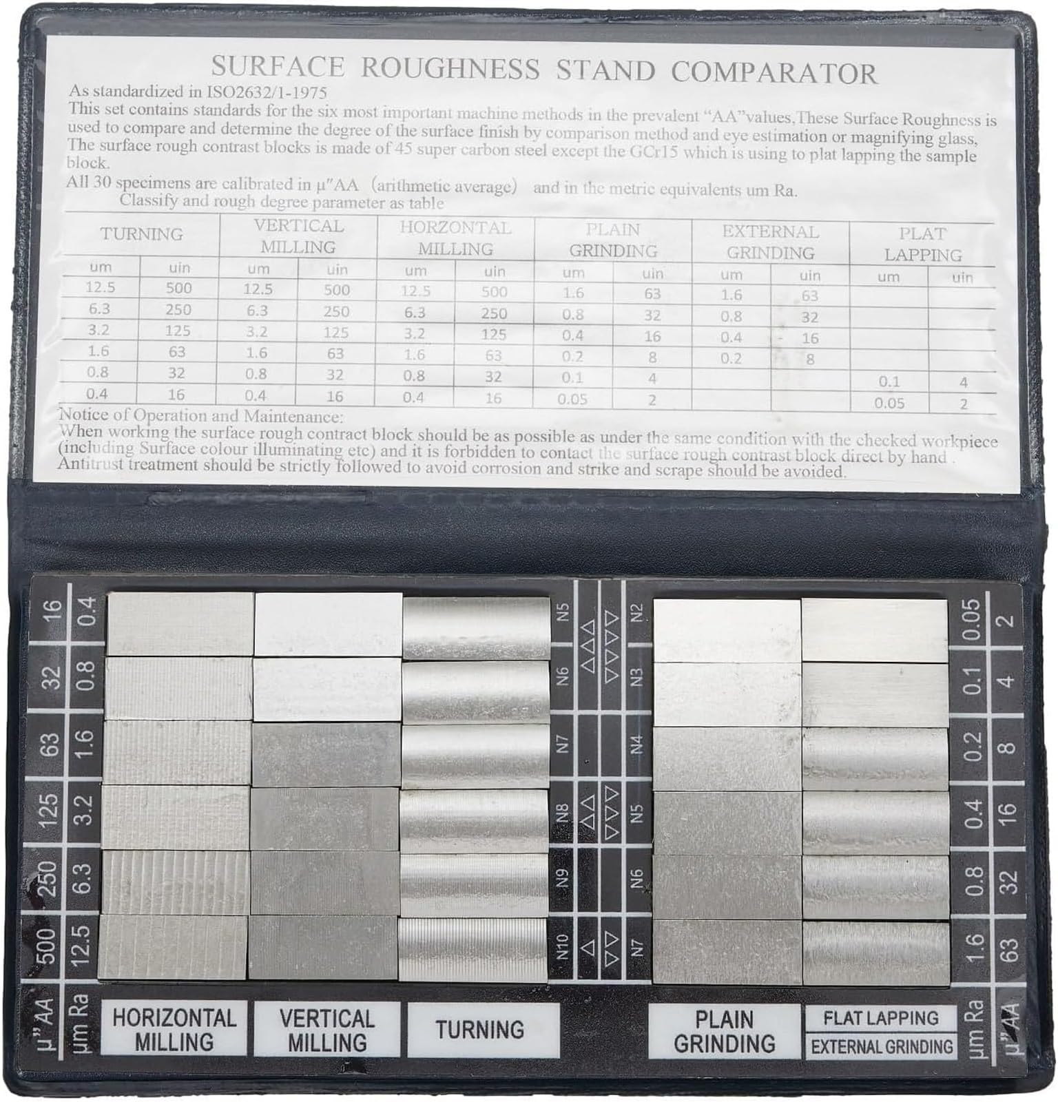 30PCS Roughness Stand Comparator, Surfaces Roughness Comparison Sample Block Set, Ra0.05-12.5mm Exterior Inspection Gauge, for Mechanical Workpieces Testing Turning Grinding