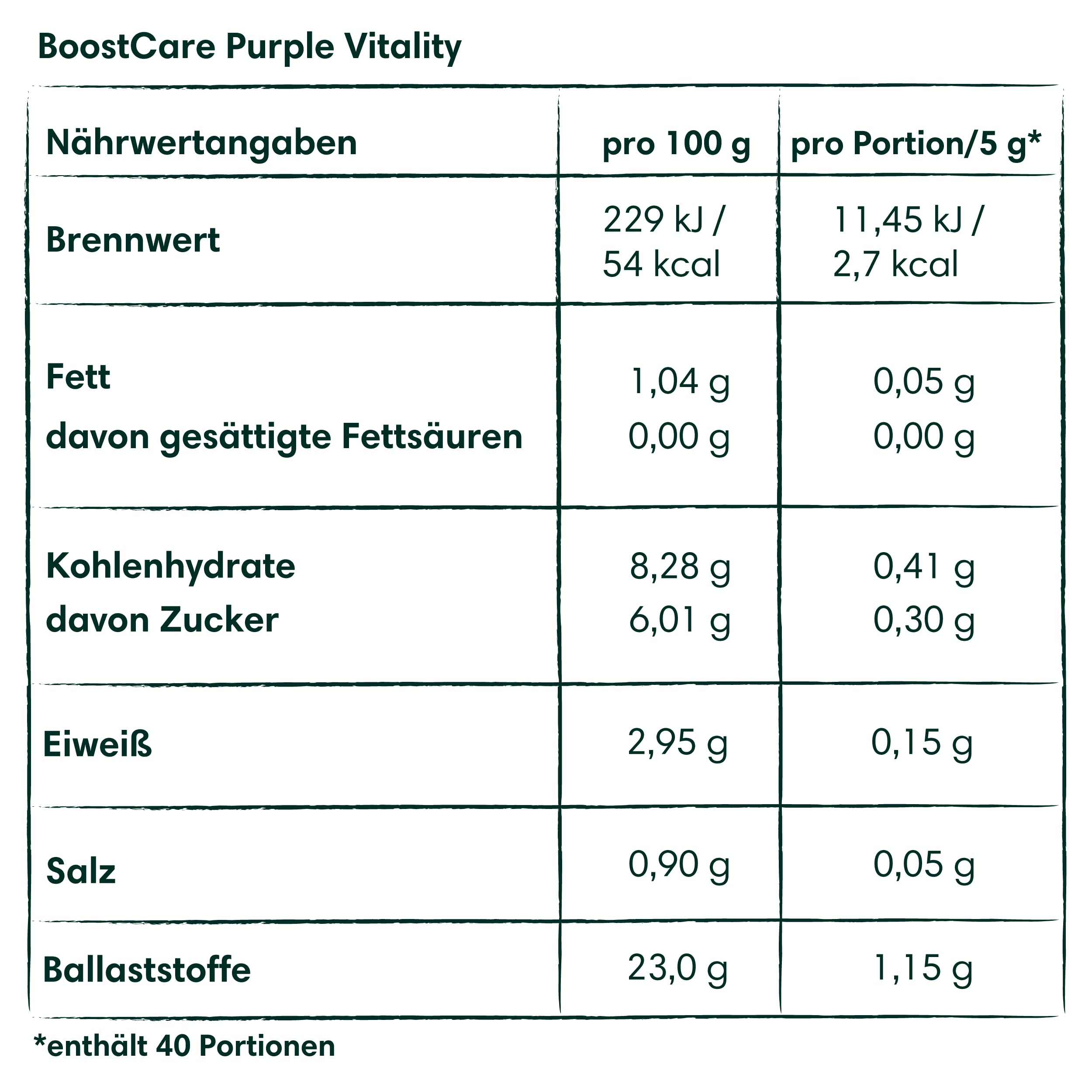 WelzCare BoostCare Purple Vitality Acai Pulver 600 g – feines Acai Beerenpulver für Acai Bowl, Smoothie, Joghurt, Porridge & kreative Rezepte – vegan