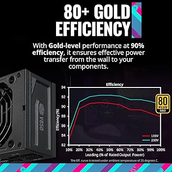 CoolerMaster フルモジュラー式 850W SFX PC電源ユニット Amazon.co.jp: Cooler Master フルモジュラー式 850W SFX PC電源