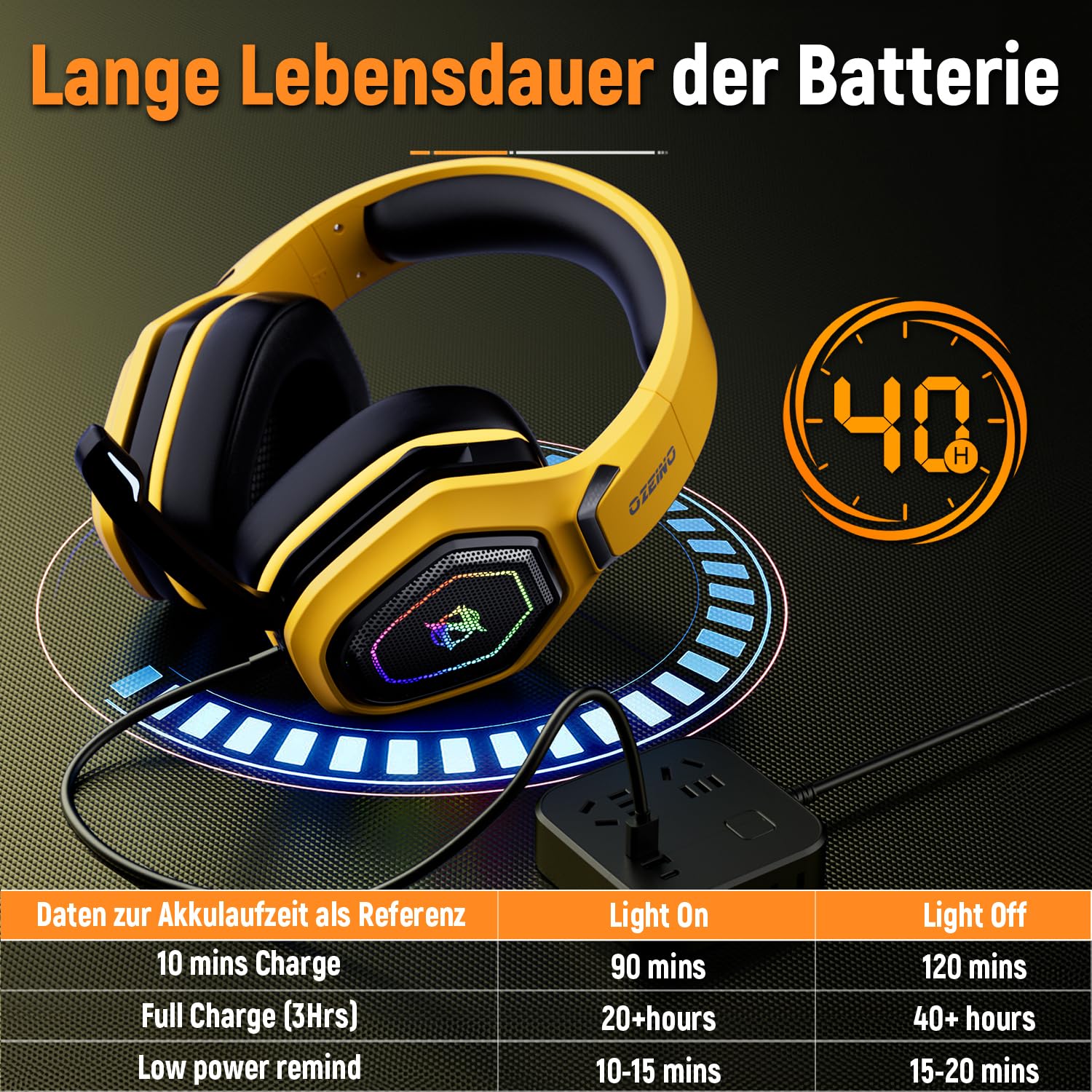 Ozeino Gaming Headset für Ps4 Ps5 PC, Ps5 Headset mit 2.4GHz Wireless Bluetooth Noise Cancelling, 30 Stunden Akkulaufzeit, Lightweight, Gelb Und Schwarz