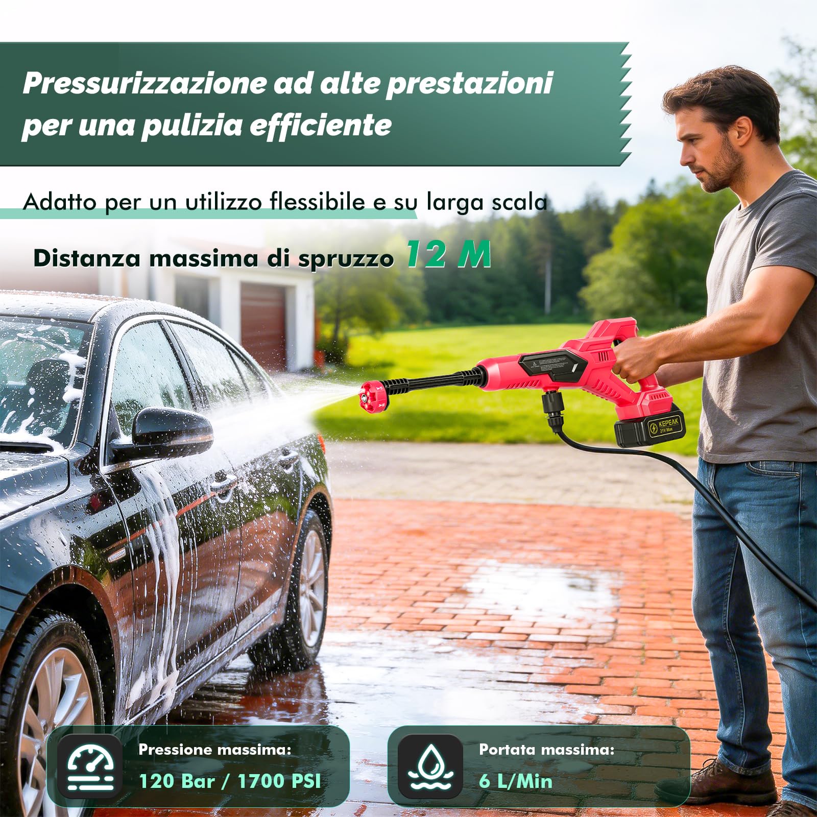 Idropulitrice a Batteria,120 bar/1700 PSI Idropulitrice Portatile con 2 x 3000mAh Batterie, Ugello 6 in 1 & Tubo da 5m per Pulire Pavimenti, Auto, Giardini - rosa