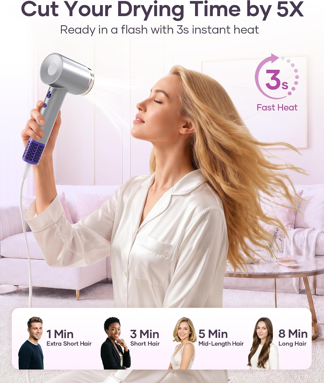 Hair Dryer, High-Speed Ionic Blow Dryer with Essential Oil & Diffuser image 3