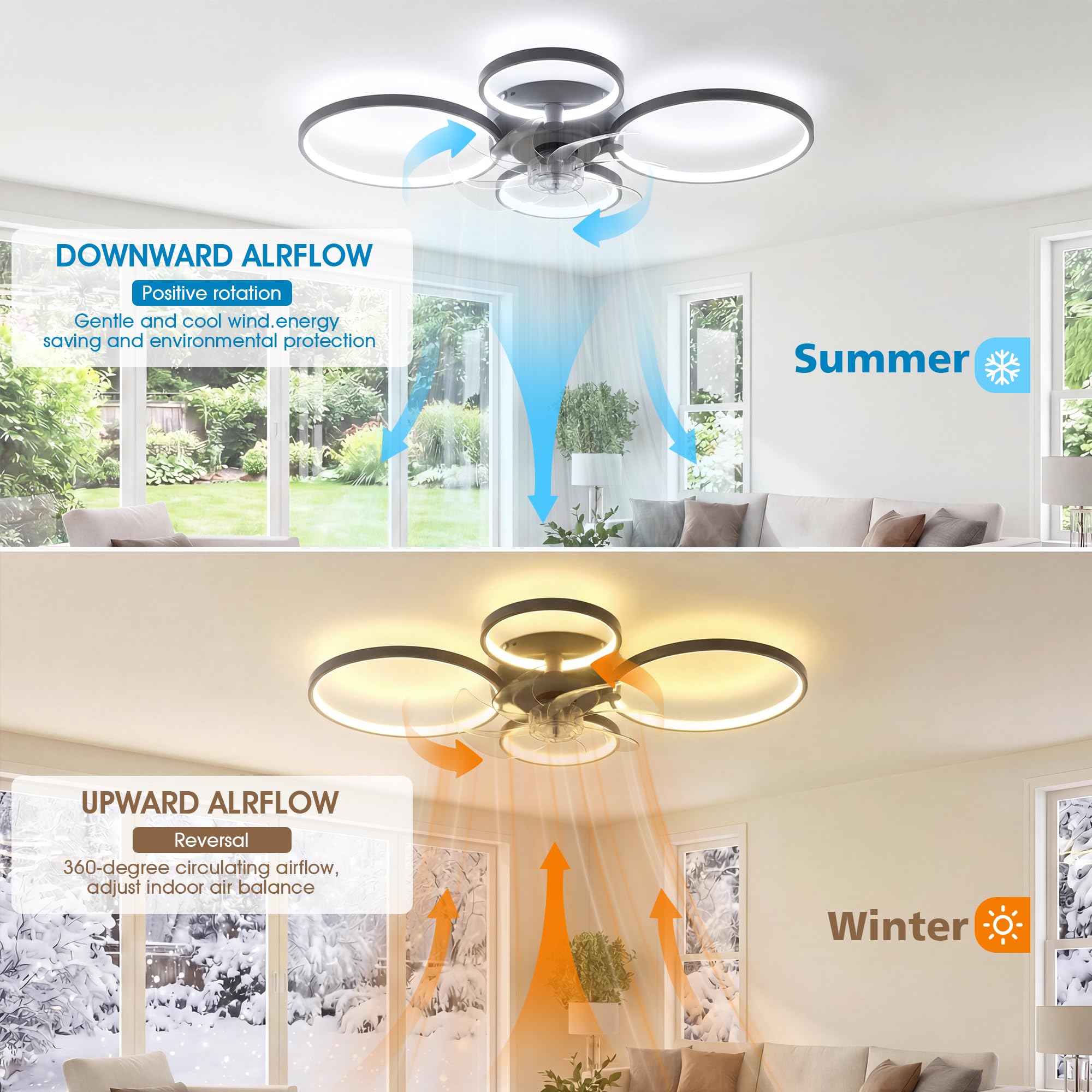 NIORSUN 78CM Deckenleuchte mit Ventilator, LED, dimmbar, Fernbedienung, App, 6-Gang, Timer, Schwarz