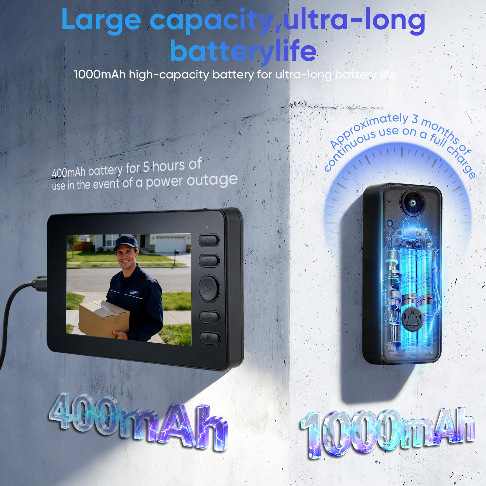 Sonnette sans Fil avec Caméra, Etanche Sonnette Vidéo sans Fil, 1080P HD IPS 4.3", Audio Bidirectionnel, Infrarouge Vision Nocturne, Résistant aux intempéries, Angle de Vision 170°, 2.4G WLAN