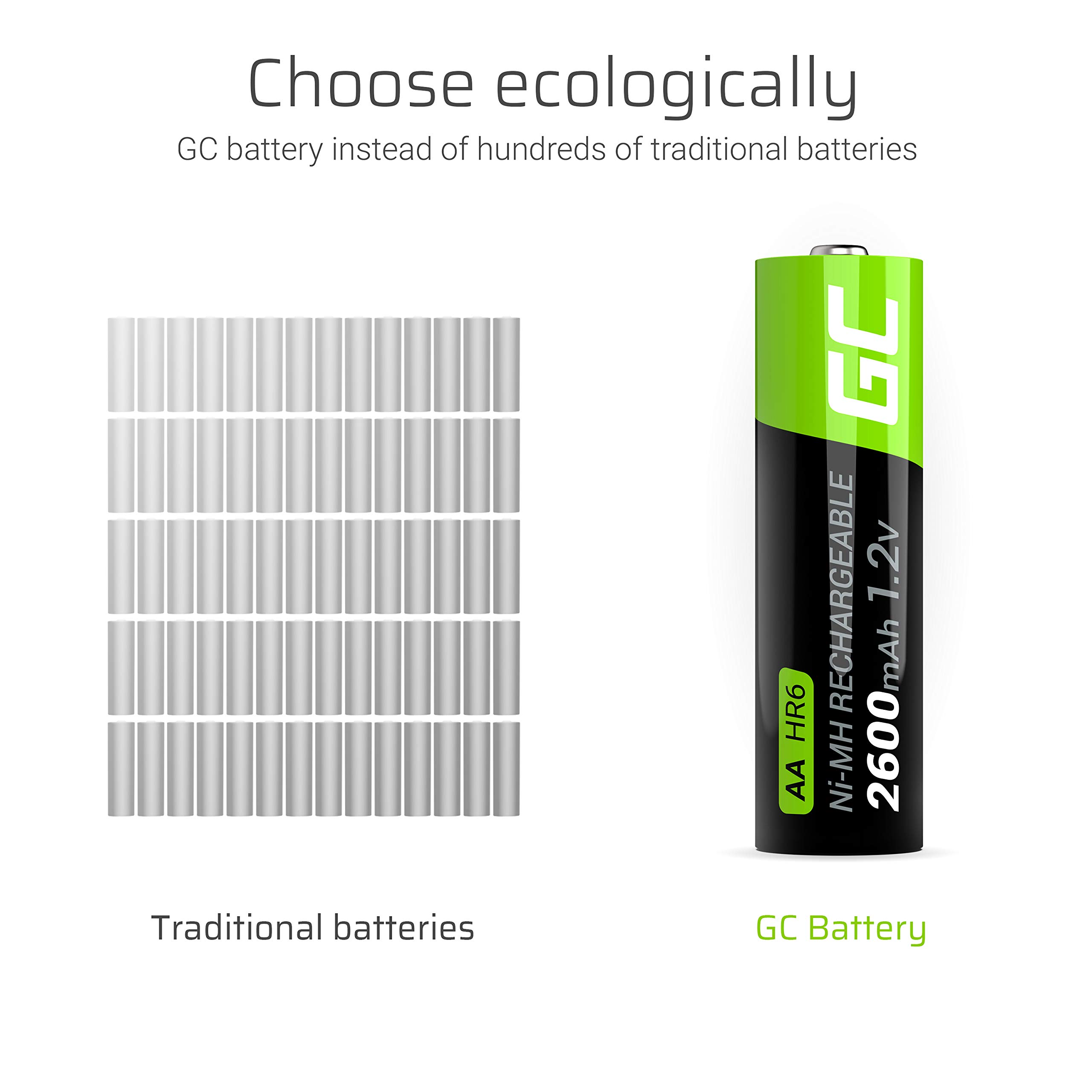Green Cell 4x Akumulatory Paluszki AA R6 2600mAh Ni-MH – wysokiej jakości akumulatory niklowo-metalowo-wodorowe, ładowalne, trwałe i kompatybilne ze wszystkimi ładowarkami do AA