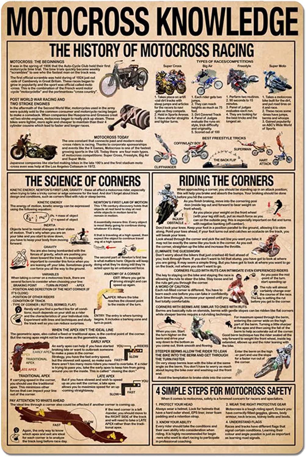 Haosensix Motocross Knowledge Metal Sign The History Of Motocross Racing Tin Poster Wall Decoration Club Bar Garage Home Bedroom Cafe Wall Decor Plaque 12x16 Inches