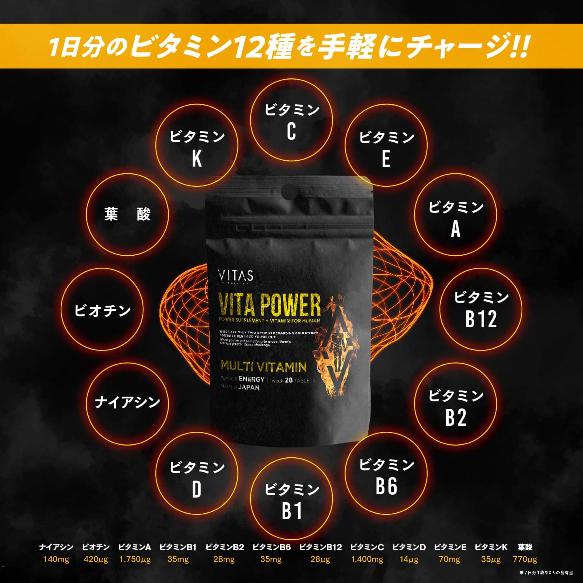 Amazon.co.jp: VITAS（バイタス） VITA POWER ビタパワー マカ 亜鉛