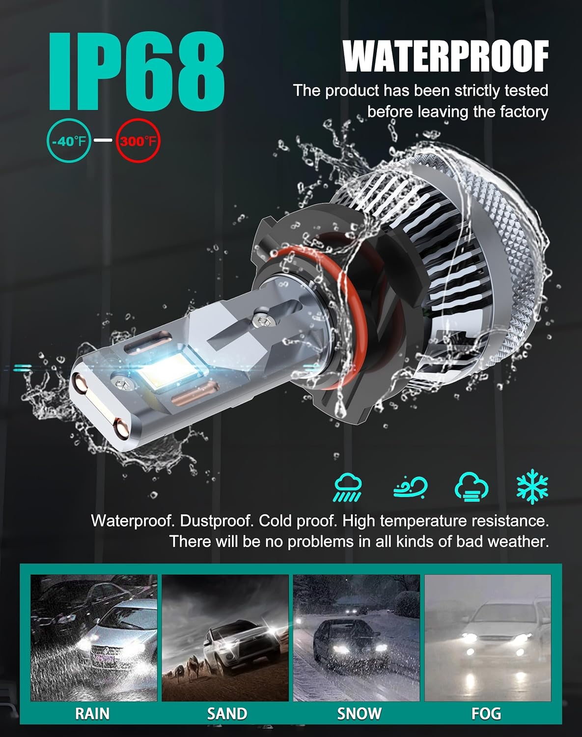 9005 HB3 Light Bulbs 110W 30000Lm Super Bright 12V 6500K Cool White Built-in Fan and 2 Thermally Conductive Copper Tubes, H10 9145 9140 Fog Lamp, Halogen Replacement, Pack of 2