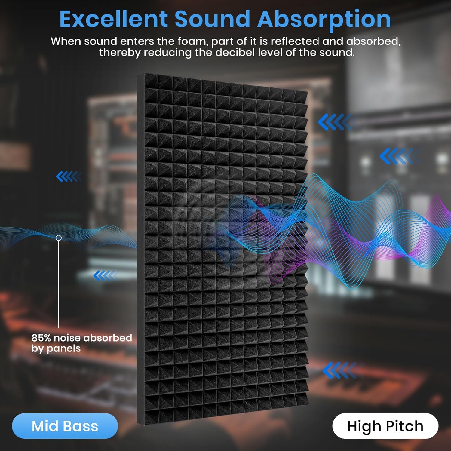 Focusound 4 Pack Pyramid Acoustic Foam Panels, 48''X24''X2'' Sound Proof Foam Panels for Walls, High Density Noise Cancelling Soundproofing Panels for Studio Office (Black)