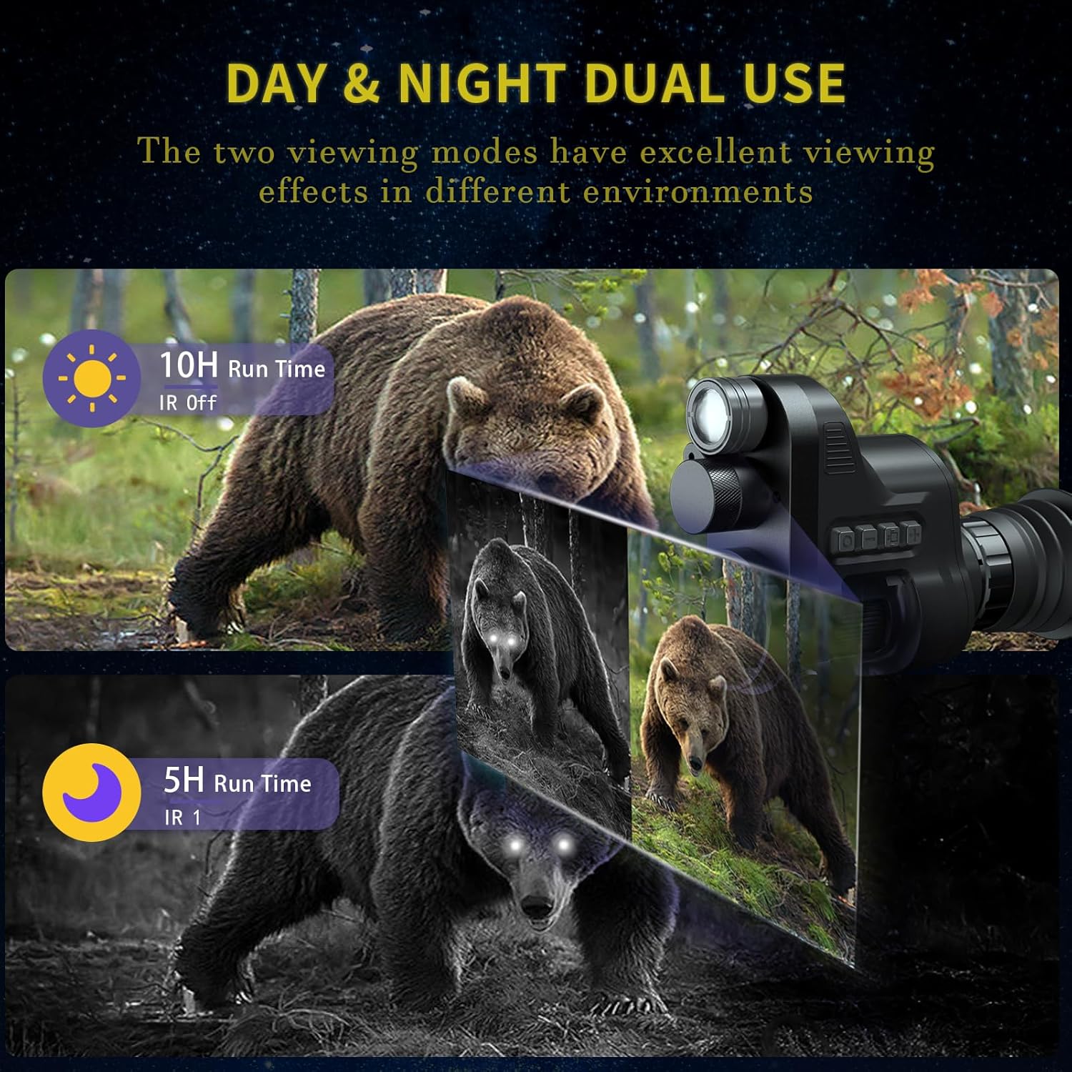 Day and Night mode comparison for NV710S