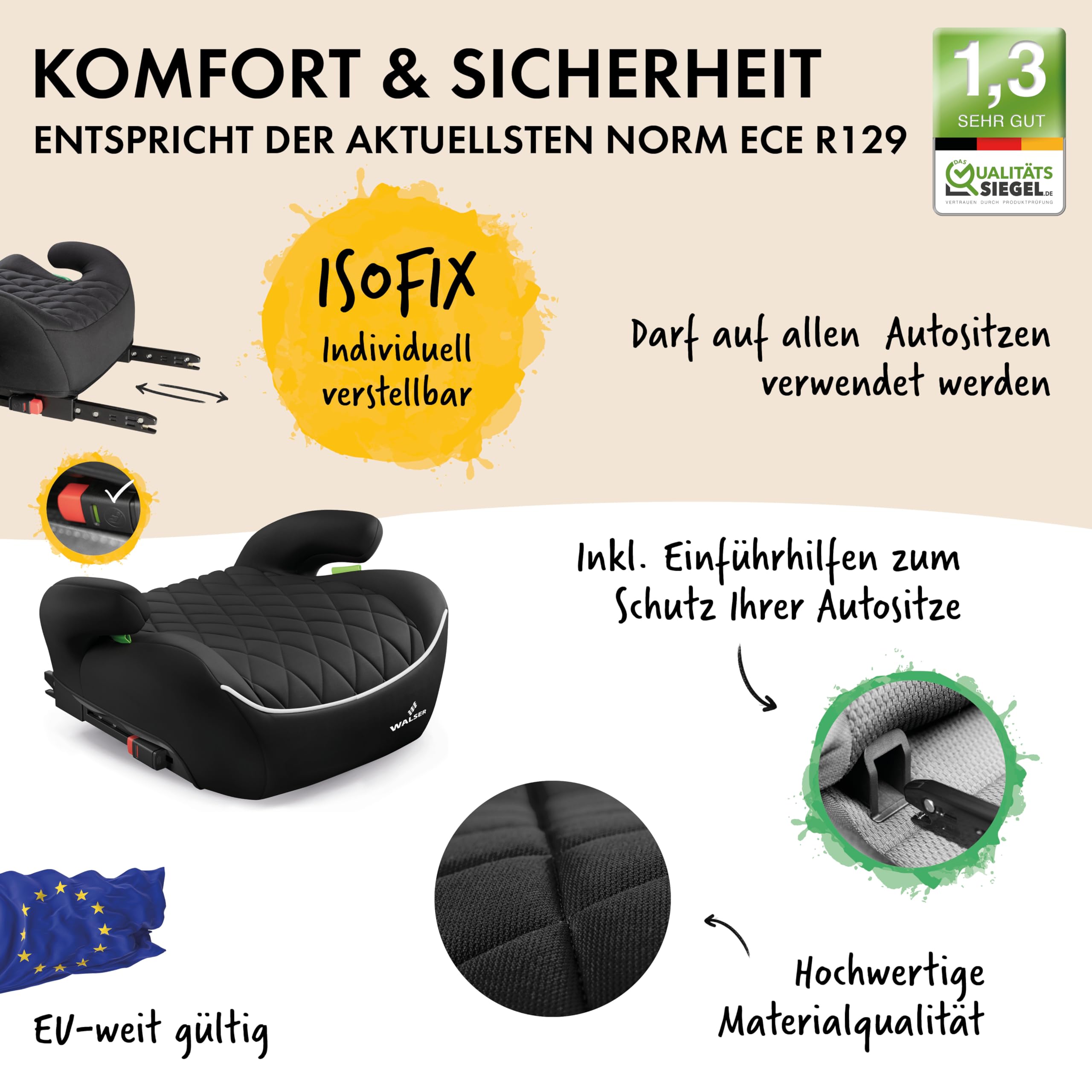 WALSER Premium Sitzerhöhung Auto Kinder ISOFIX i-Size 125-150 cm Booster Seat ECE R 129 schwarz
