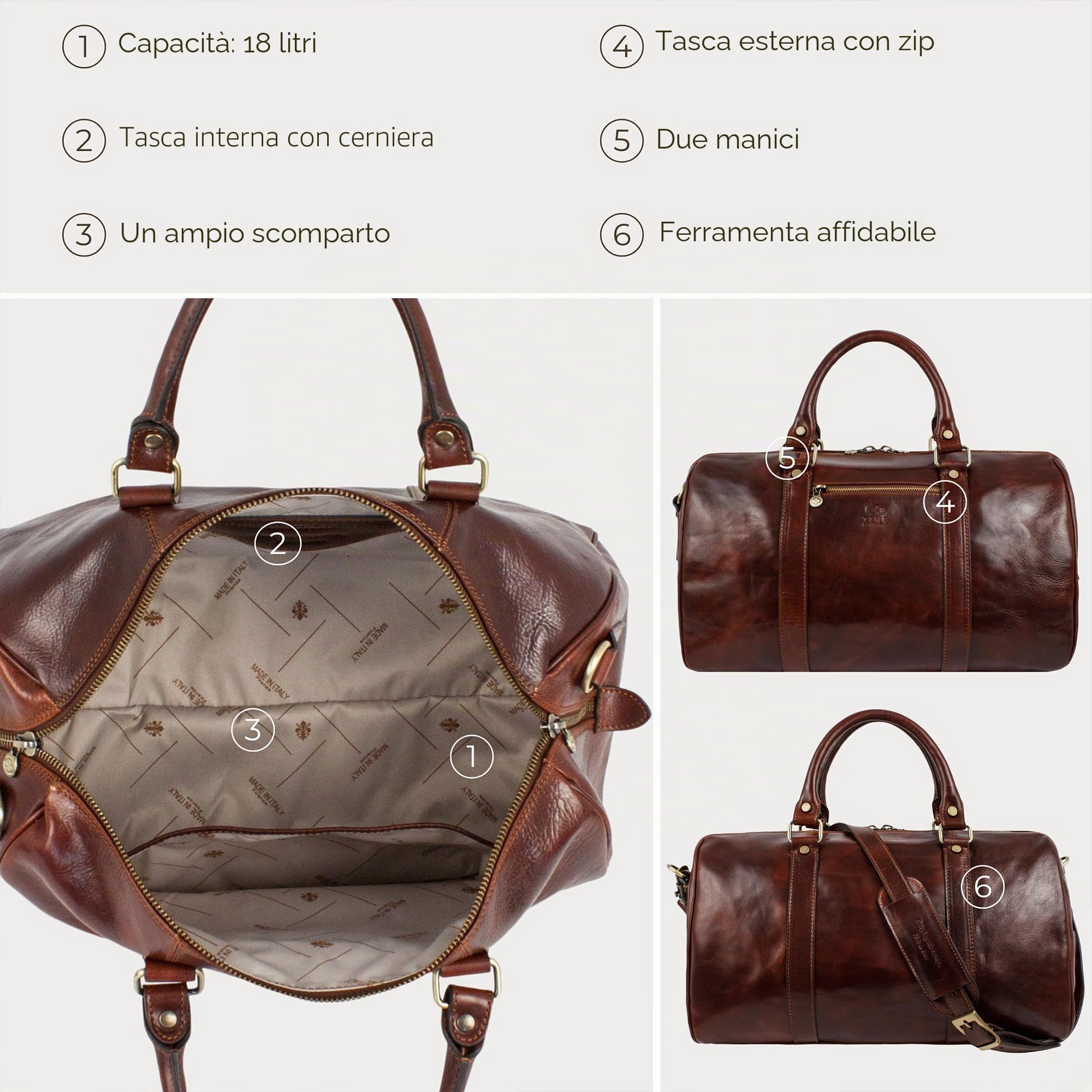 Borsa da Viaggio in Pelle per Donna e Uomo - Voyager Borsone - Time Resistance