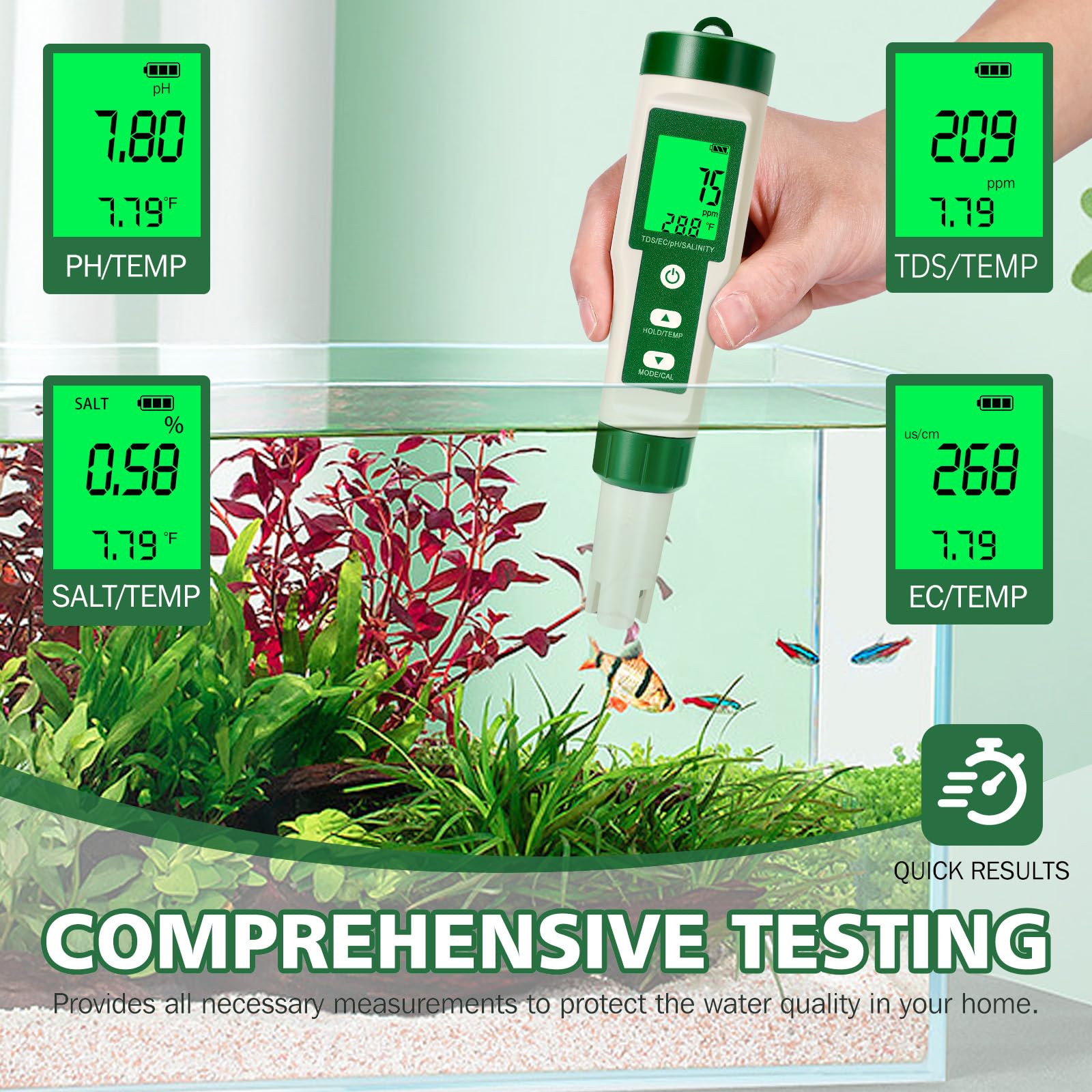 Testeur pH 5 en 1 Numérique, pH Mètre avec Automatique de la Température, Précision 0.01, Mesure pH, TDS, EC, Salinité et Température, Testeur d'Eau pour Piscine, Hydroponie, Aquarium, Eau Potable