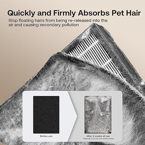 Miniatura 2 de MPHELW-P339 Filtros de repuesto para purificador de aire P339, 3 prefiltros y 1 filtro compuesto, versión original