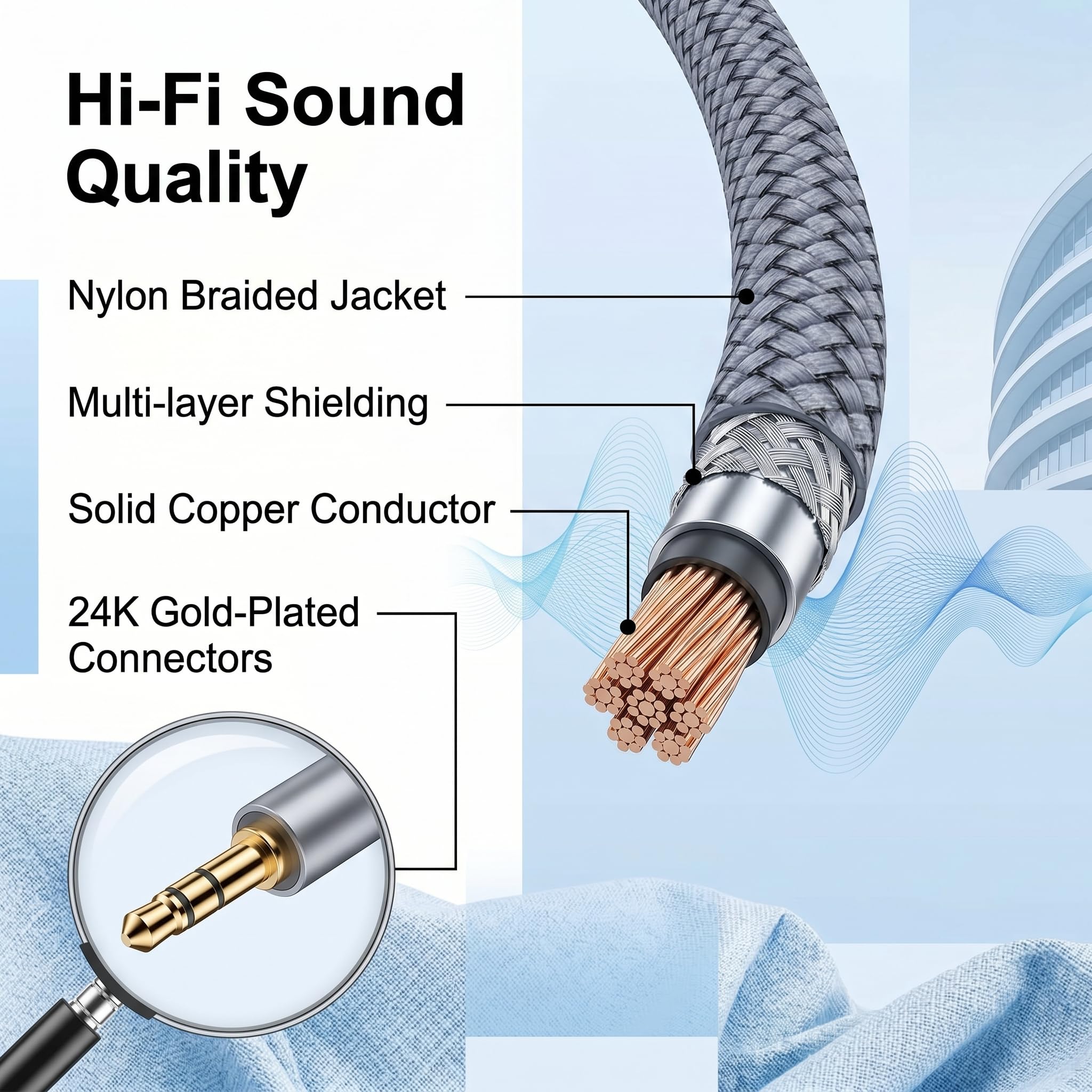 3.5mm Klinke Stecker auf 2 Cinch Buchse, RCA to 3.5mm Adapter mit Vergoldeten Anschlüssen und Nylonmantel für Smartphone Tablet MP3 Player Lautsprecher Verstärker, Gehäuse aus Aluminiumlegierung