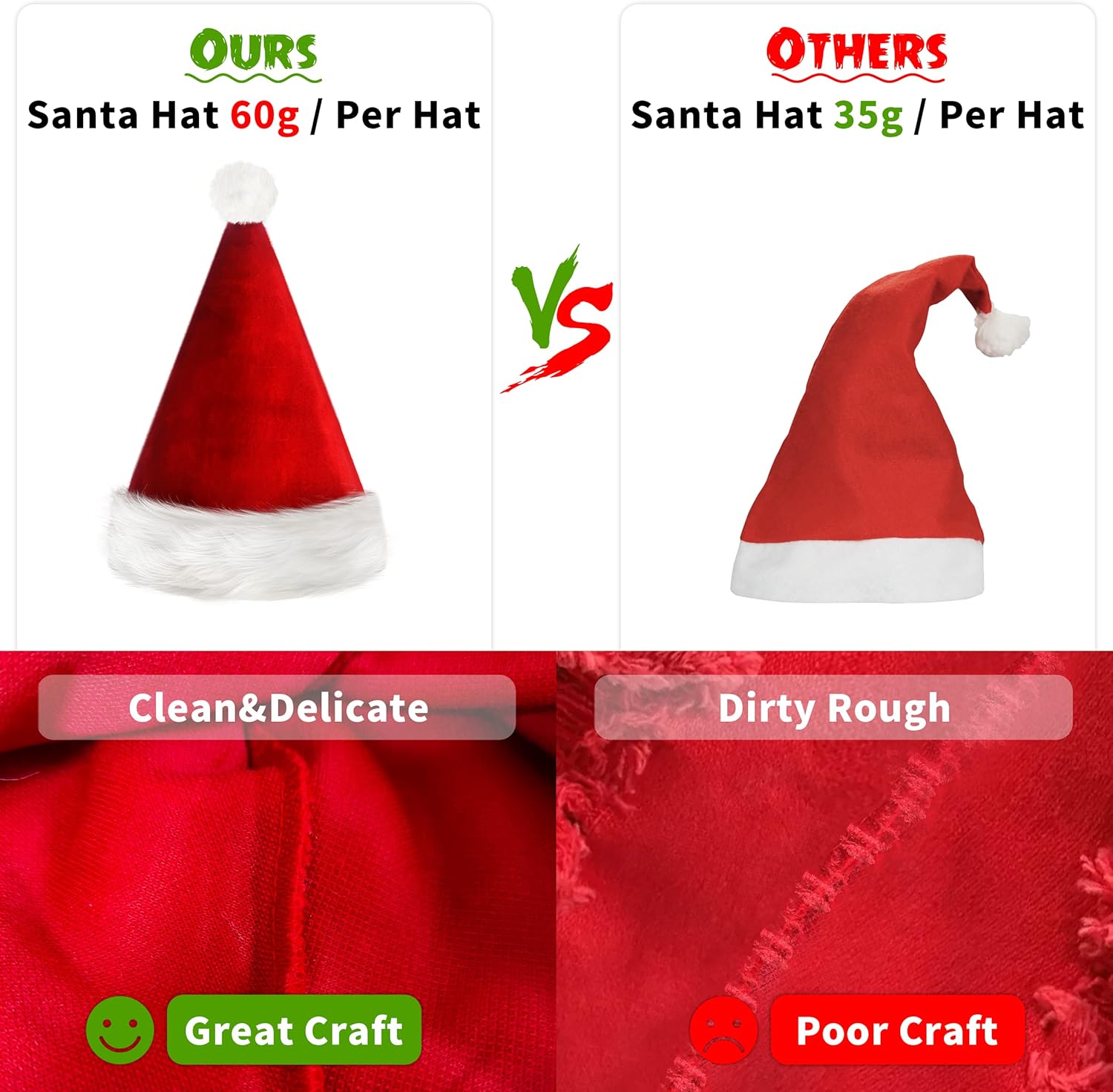 2/4/10 Pack Plush Santa Hat for Kids, Children and Toddlers - Christmas Hats