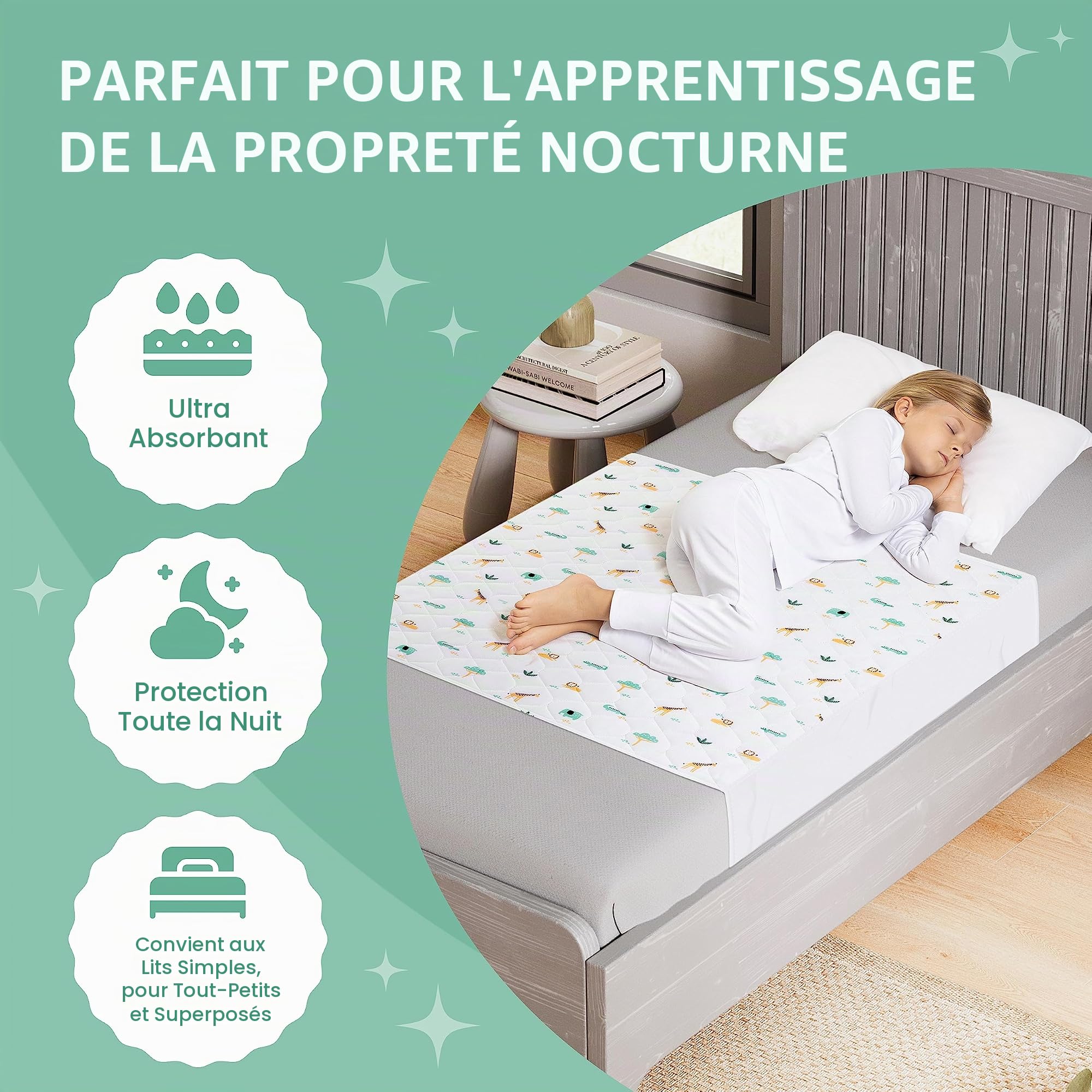 Tapis d'apprentissage de la propreté pour tout-petits avec plis – Tapis protecteur d'énurésie doux et imperméable pour enfants – Multi-couche antidérapant lavable pour incontinence – Absorbe jusqu'à