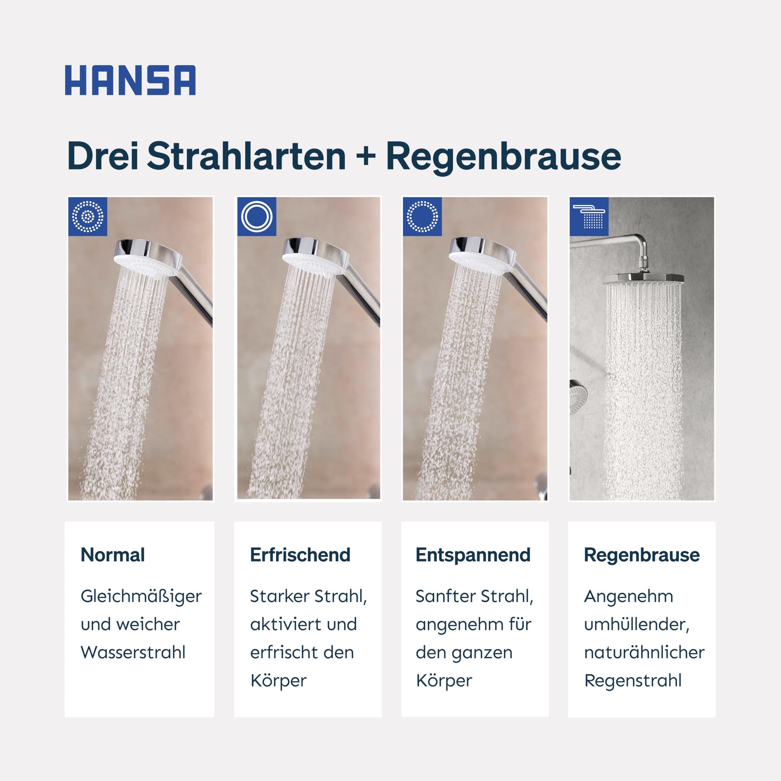 HANSA MICRA Duschsystem | Duscharmatur Komplettset aus Thermostat, schwenkbarer Regendusche, Duschkopf mit Schlauch und wasserführender Duschstange | Kopfbrause & Handbrause mit 3 Strahlarten | Chrom