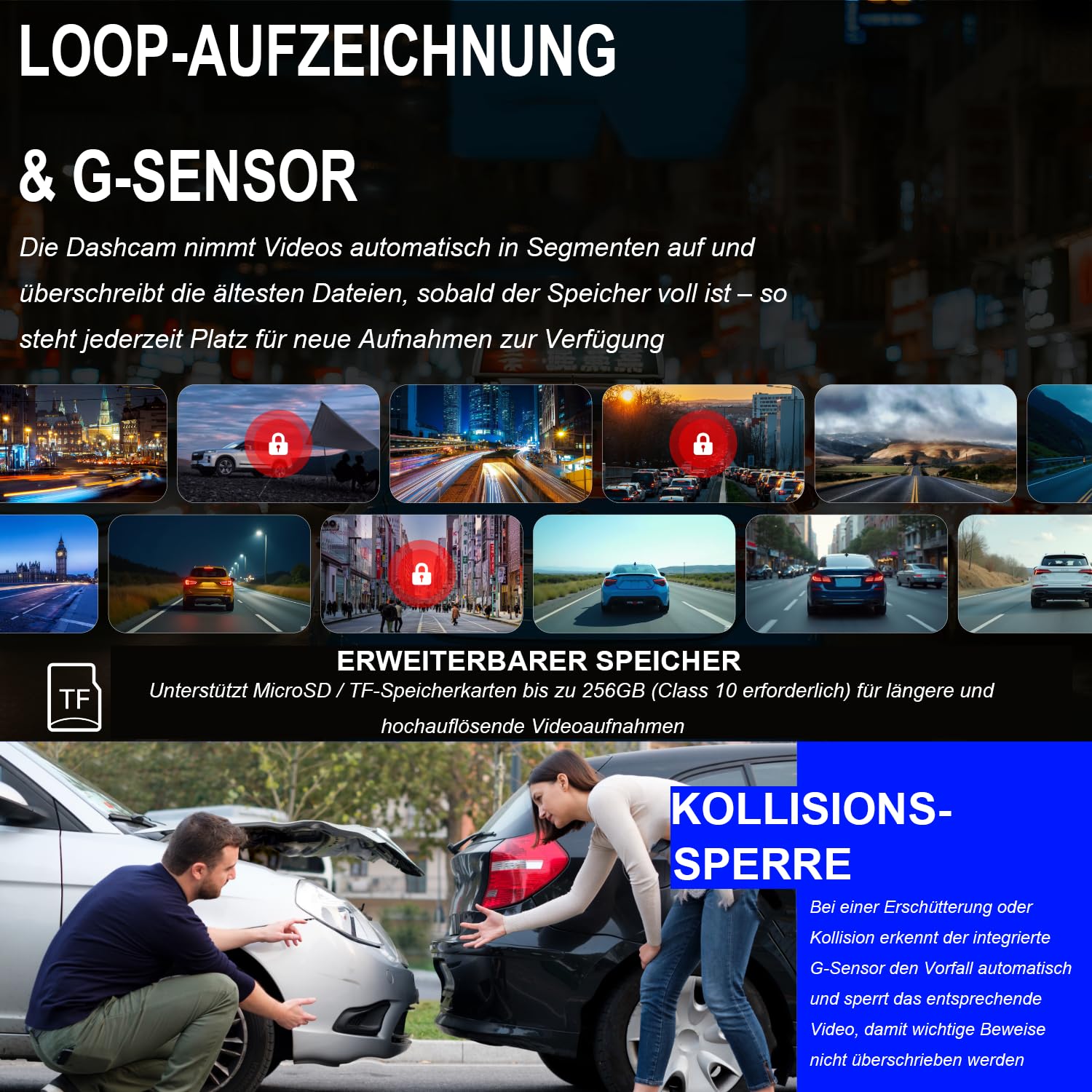Osmo-s Dashcam Pro 2.0 Verbesserte Version 2026 4K Dashcam Auto Vorne Hinten mit GPS Tracking, WLAN & App, 170° Weitwinkel, 24h Parküberwachung, G-Sensor, Loop Aufnahme, Hardware-Kit & Auto Ladegerät