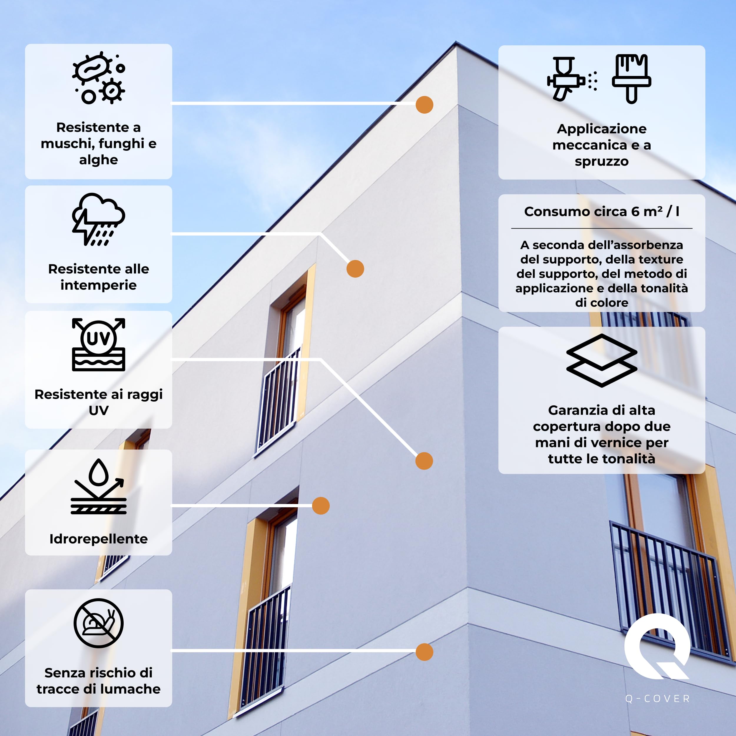 Pittura per facciate 10 L Grigio grafite 7016 | pittura a resina siliconica per esterni | vernice murale resistente alle intemperie