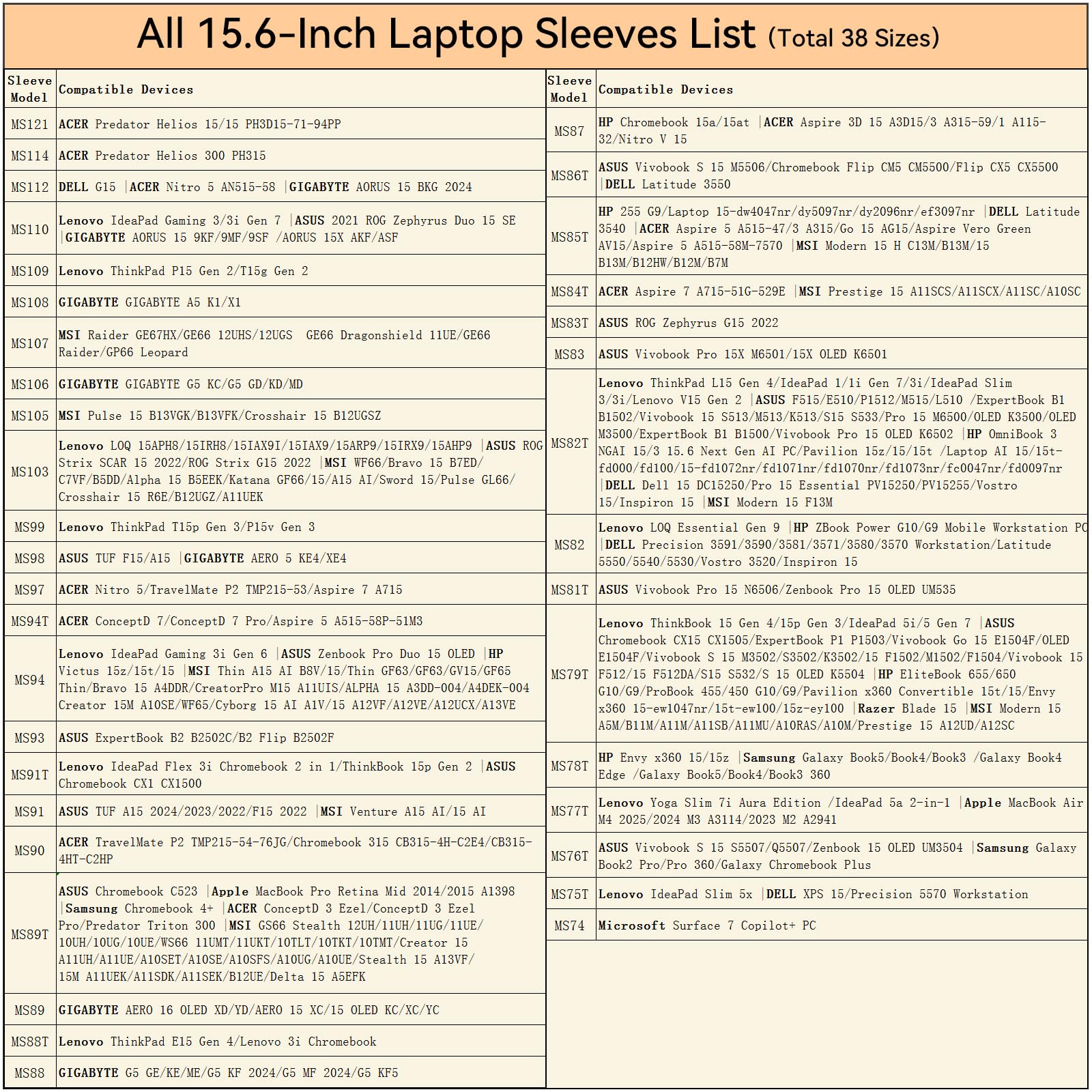 Smatree MS85TG - Custodia protettiva rigida per laptop da 15,6", compatibile con HP Laptop 15/HP 255 G9, DELL Latitude, MSI Modern 14/15/15 H, per Acer Aspire 3/5/Go 15/Vero, verde