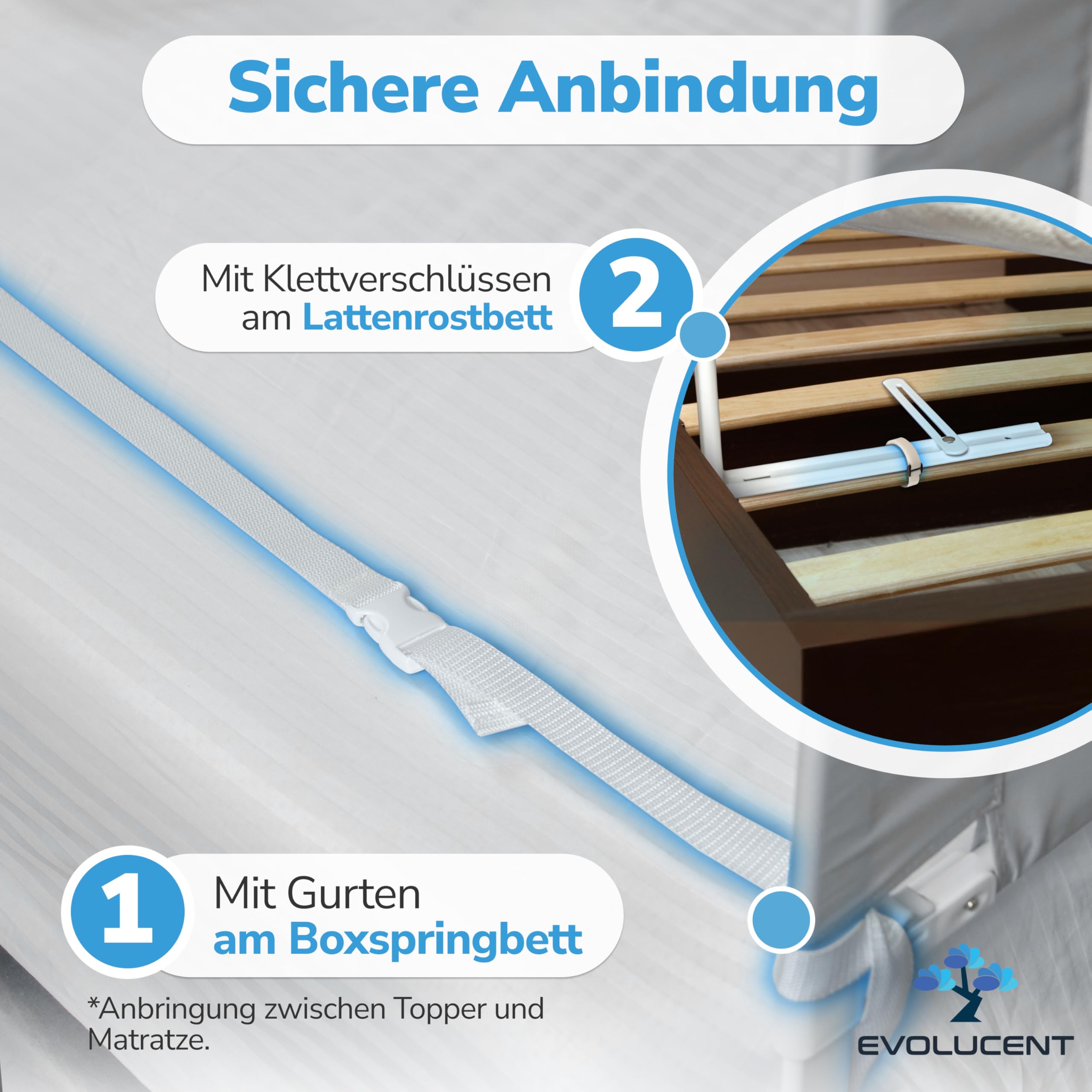 EVOLUCENT Bettgitter 200cm | Stabil ohne Verschrauben | Rausfallschutz für Boxspringbett und Elternbett | Bettschutzgitter mit Klett- und Klickgurten | Waschbares Mesh [1 Seitenteil]
