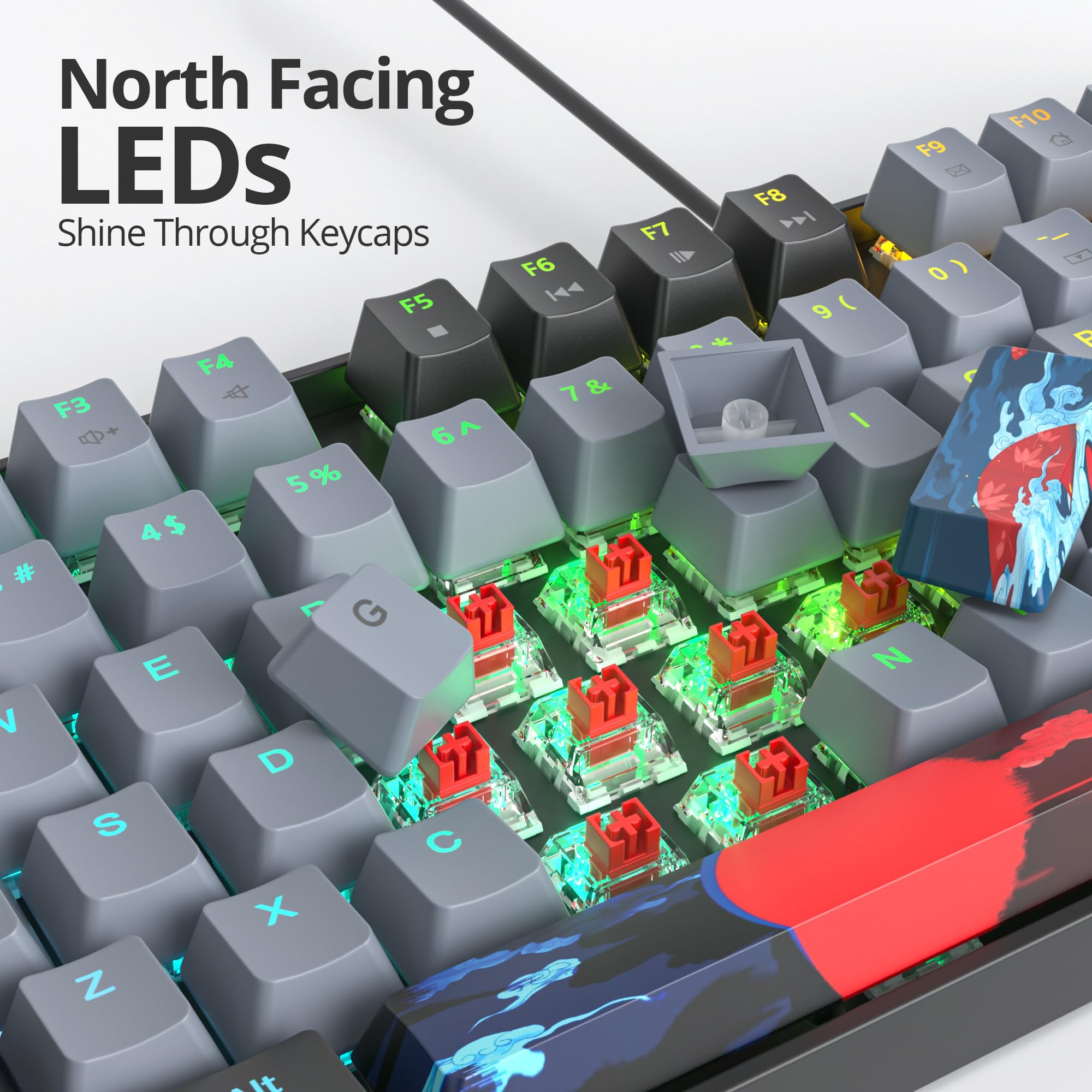Teclado Mecânico IRoboosta 75% - RGB Com Botão De Volume E Troca A Quente