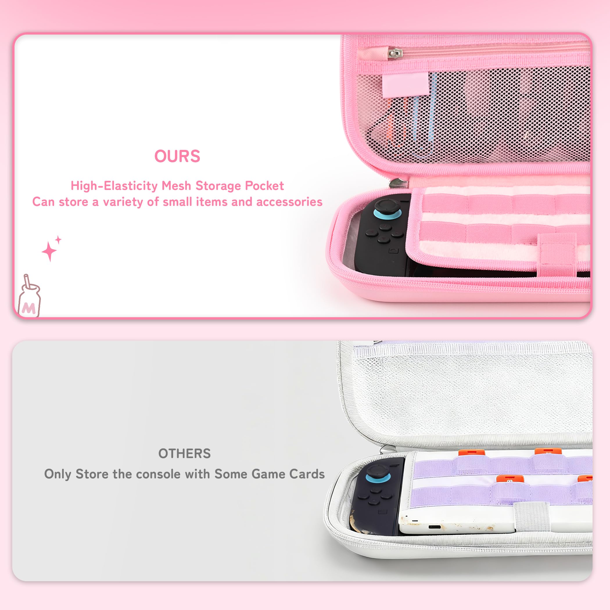 Kuitmor Étui de Transport Compatible avec Switch 2 (2025) 7,9 Pouces, Coque Rigide Mince pour Voyage avec 12 Emplacements de Cartes de Jeu pour Console Switch 2 et Accessoires, Candy Party - HLK - 4