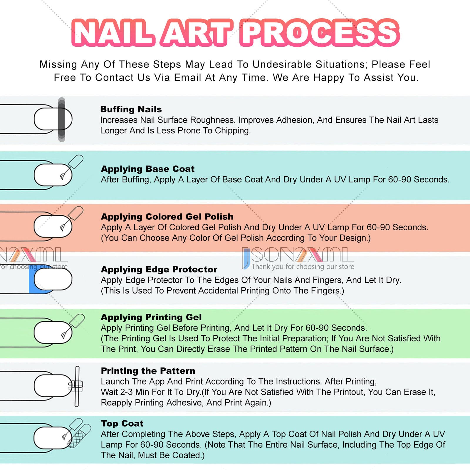 Impresora De Uñas para Uso Doméstico, Máquina 3D para Decoración De Uñas con Reconocimiento Automático De La Forma De La Uña, Impresora Digital para Decoración De Uñas Nail-Printer