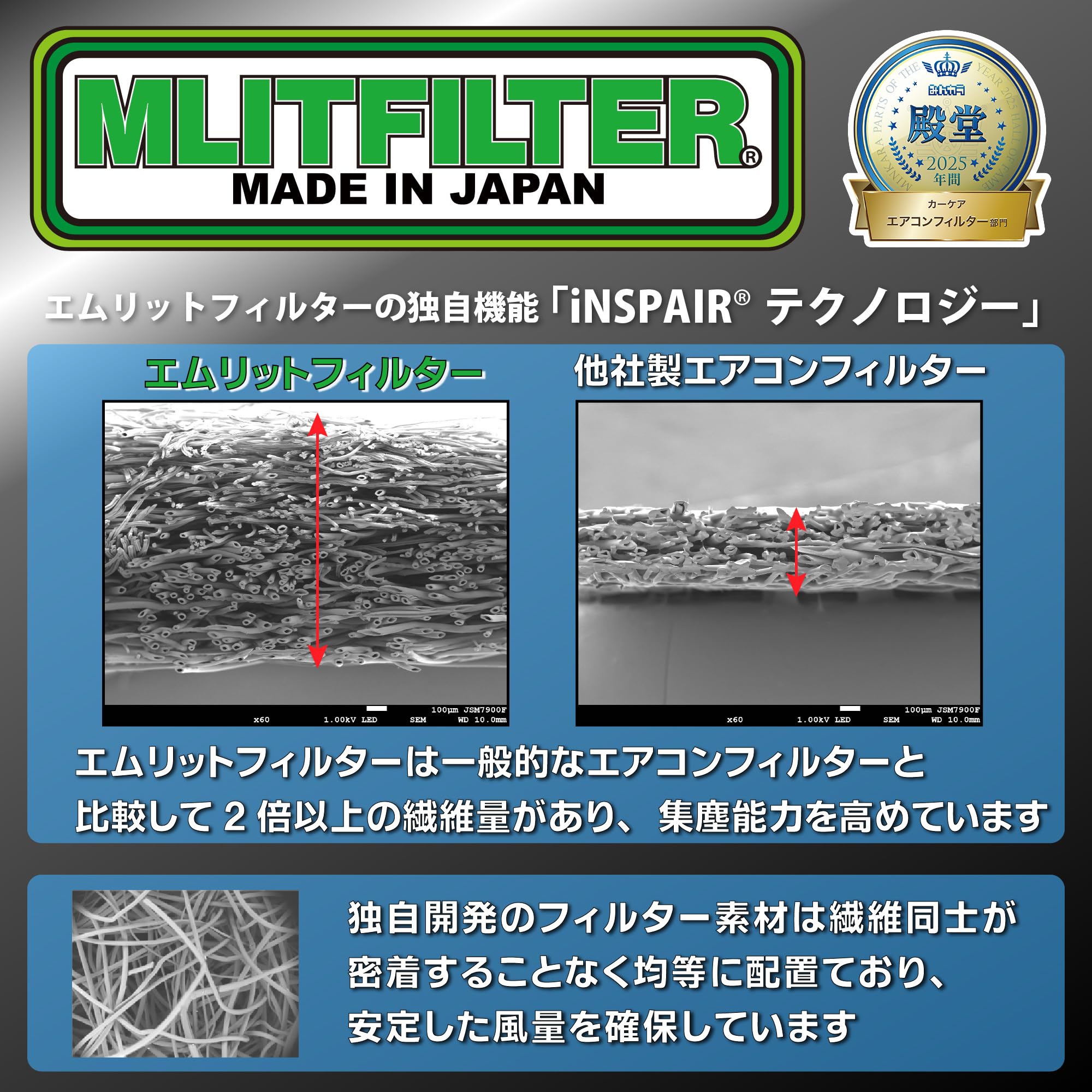 Amazon.co.jp: エムリットフィルター (MLIT)「ガラスが汚れにくい Amazon.co.jp: エムリットフィルター (MLIT)「ガラスが汚れにくい