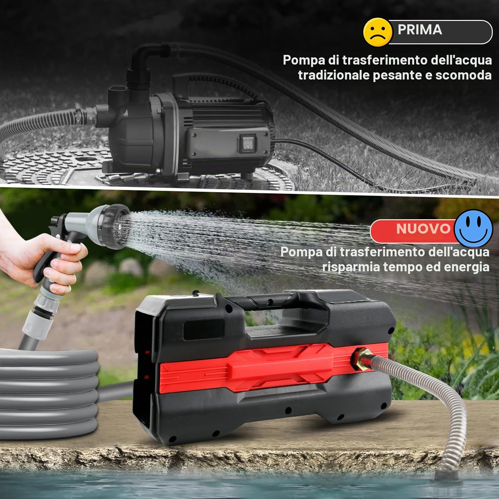Pompa dell'acqua compatibile con batteria Makita da 18 V, pompa da giardino elettrica, pompa autoadescante portatile senza fili per piscina da giardino, stagno, acquari (solo attrezzi, nessuna
