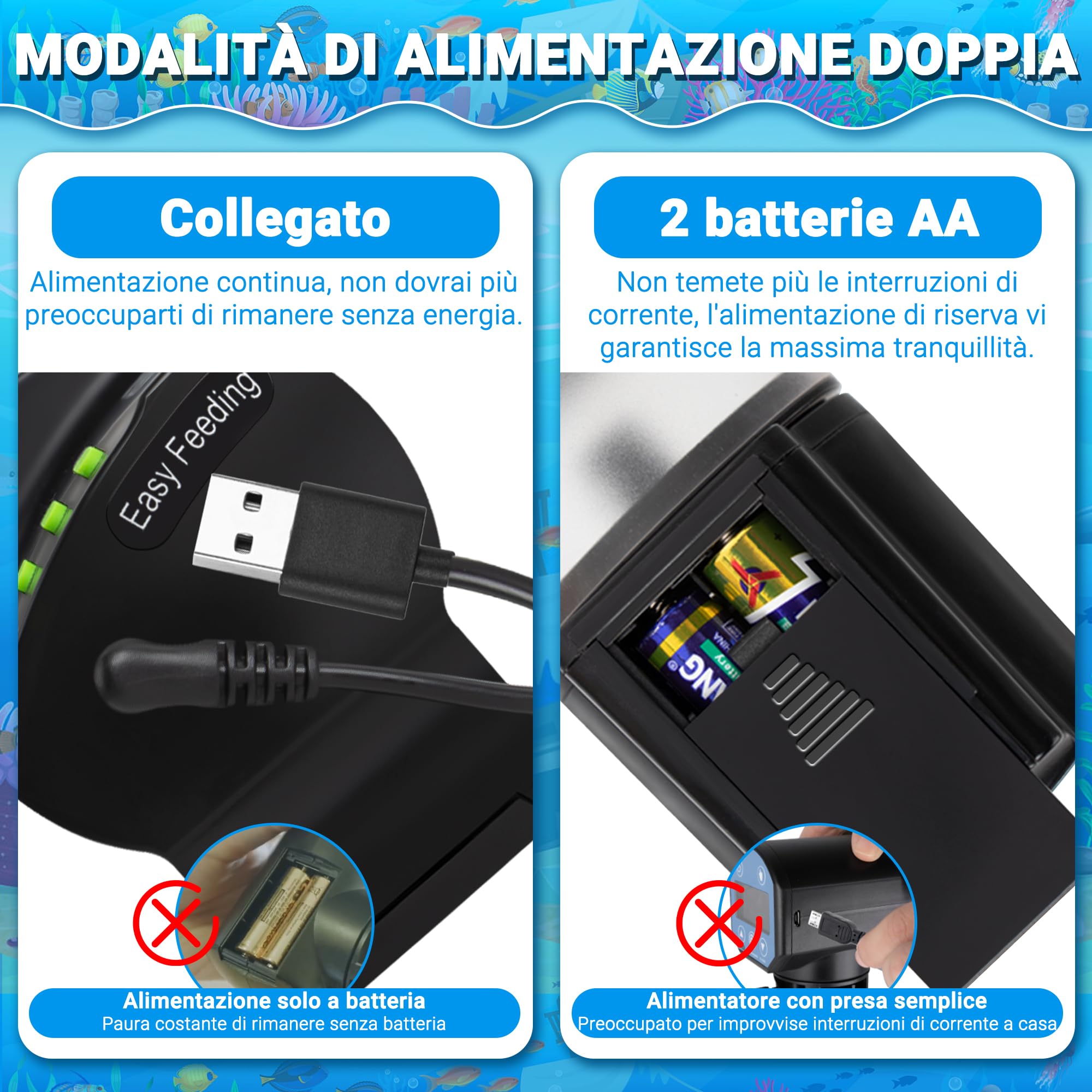 Ycozy Mangiatoia Automatica Acquario Distributore Automatico di Cibo Alimentatore di Pesce per Acquario & Serbatoio Mangiatoia per Pesci e Tartarughe | Resun AF2020