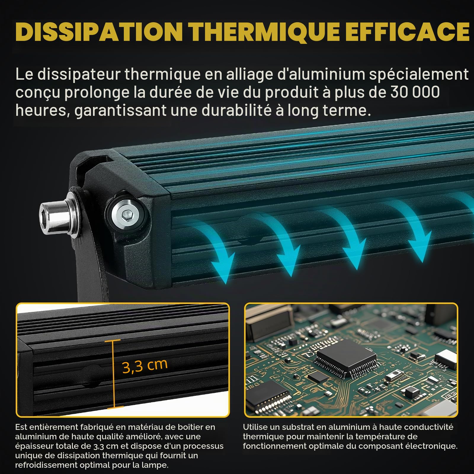 SKYWORLD Slim Barre Led 12 Pouces 30 cm 30W Spot Feux Antibrouillard