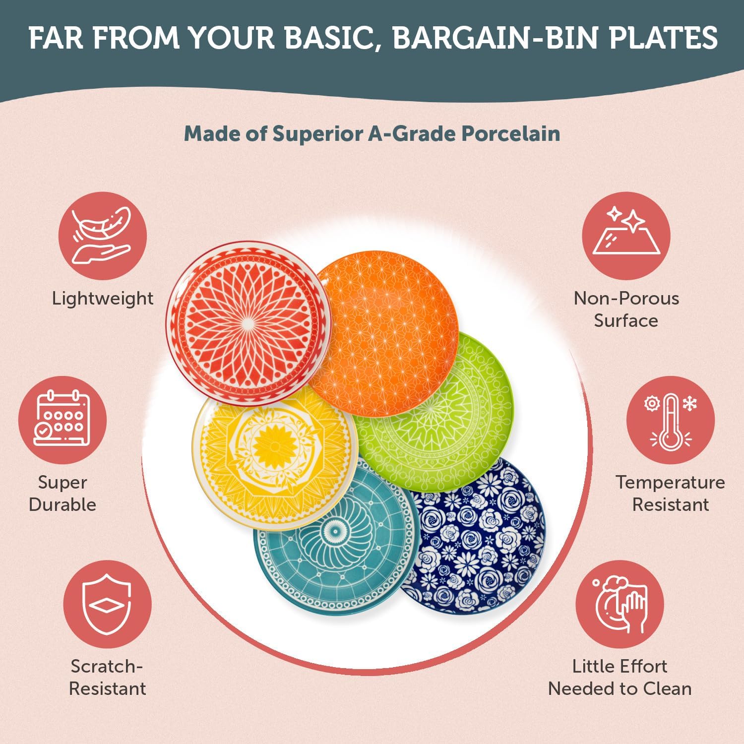 Annovero Dessert Plates - Small 6 Inch Plate for Appetizer, Cake, Snack, Pie, Cocktail - Microwavable - Decorative Colorful Porcelain Mini Saucer - Zero Lead & Cadmium - Set of 6 - Image 5