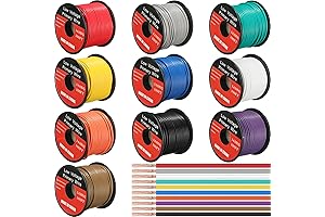 Premium Automotive CCA Wire: 10-Roll Wire Kit for 12V Systems